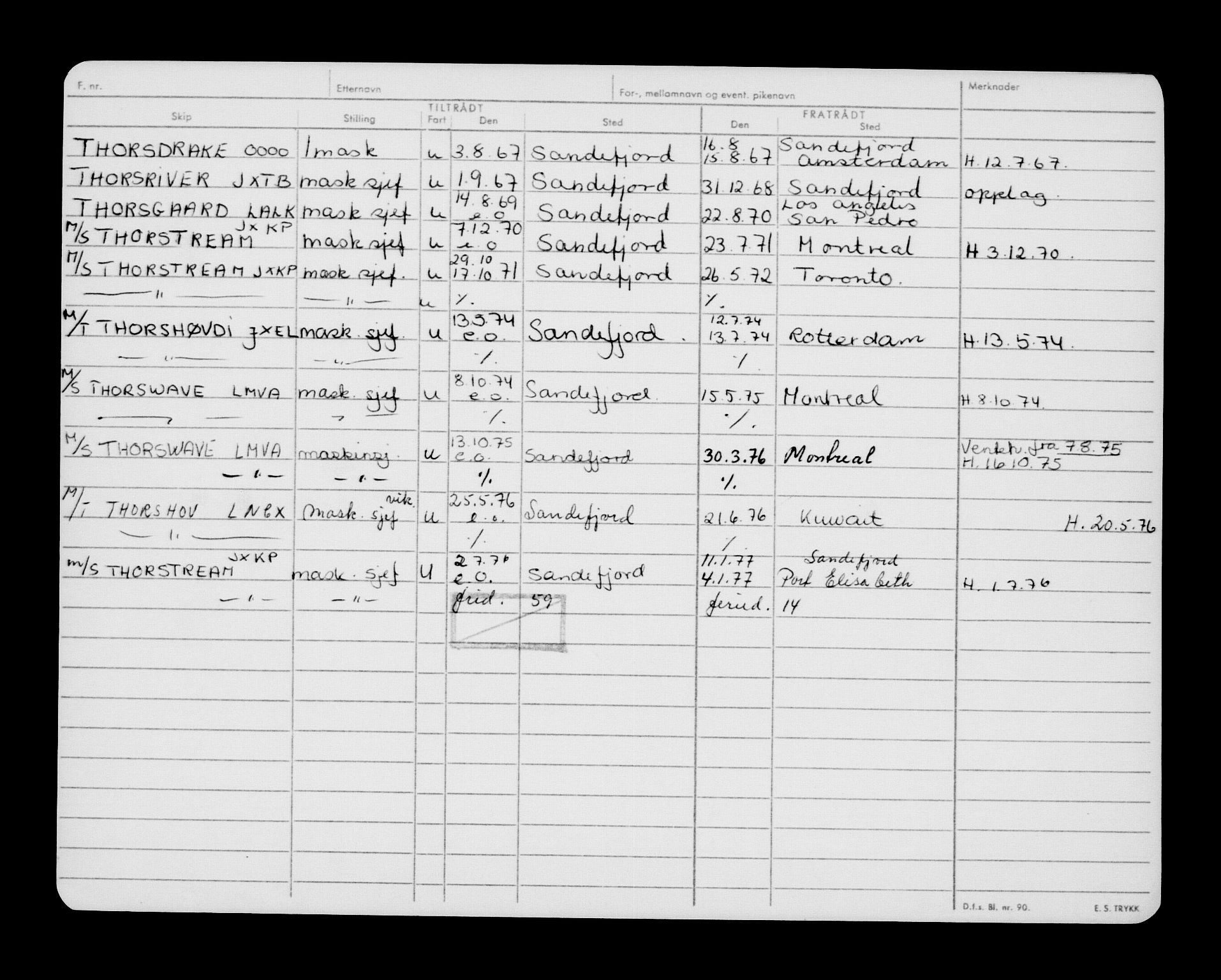 Direktoratet for sjømenn, AV/RA-S-3545/G/Gb/L0218: Hovedkort, 1923, p. 153