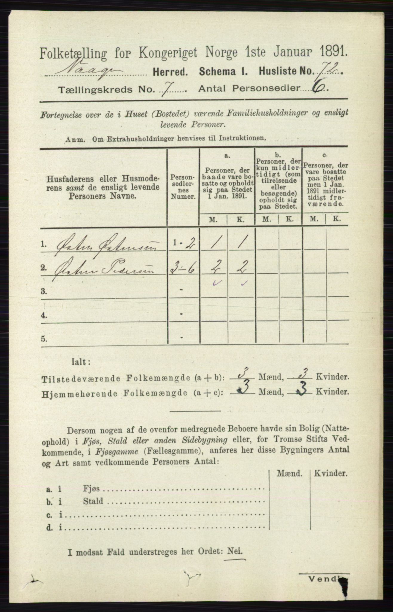 RA, 1891 census for 0515 Vågå, 1891, p. 4321