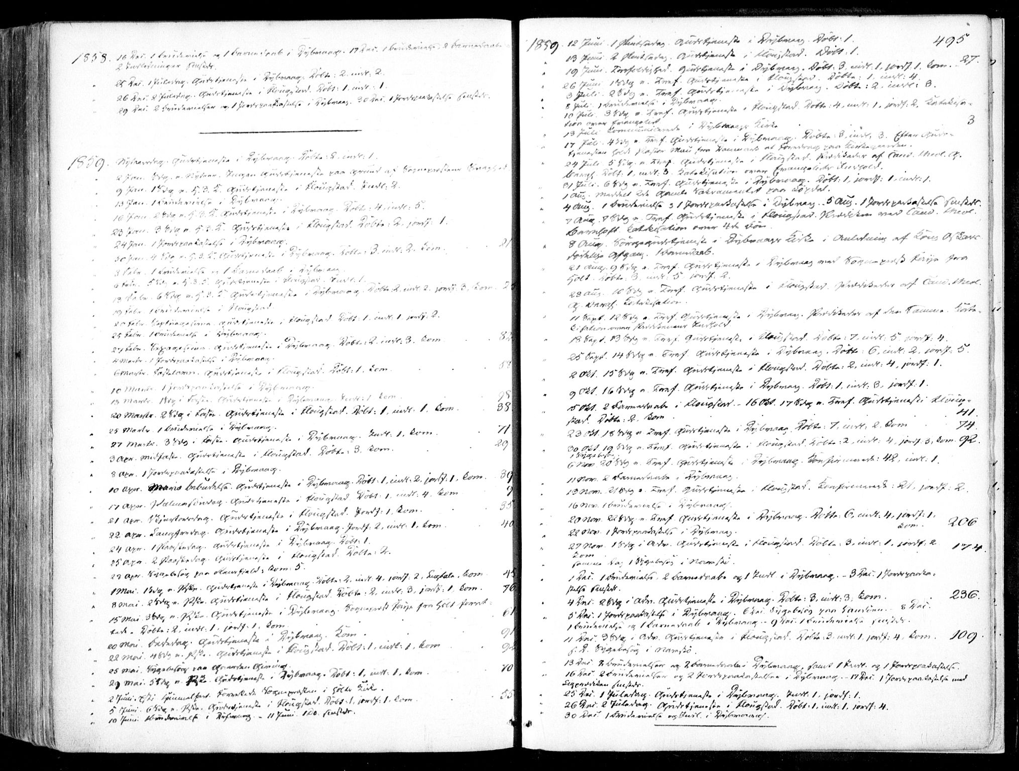 Dypvåg sokneprestkontor, SAK/1111-0007/F/Fa/Faa/L0006: Parish register (official) no. A 6, 1855-1872, p. 495