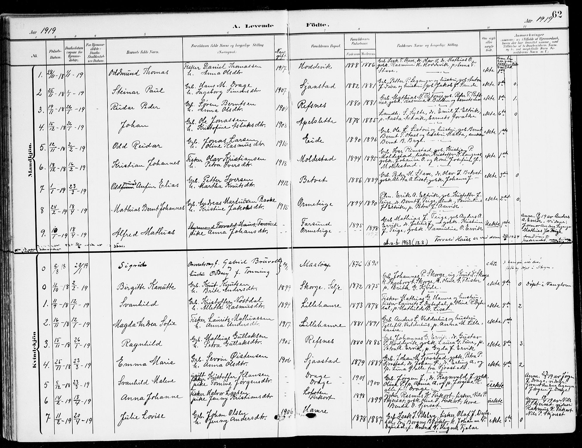 Selje sokneprestembete, SAB/A-99938/H/Ha/Haa/Haab: Parish register (official) no. B 3, 1908-1923, p. 62