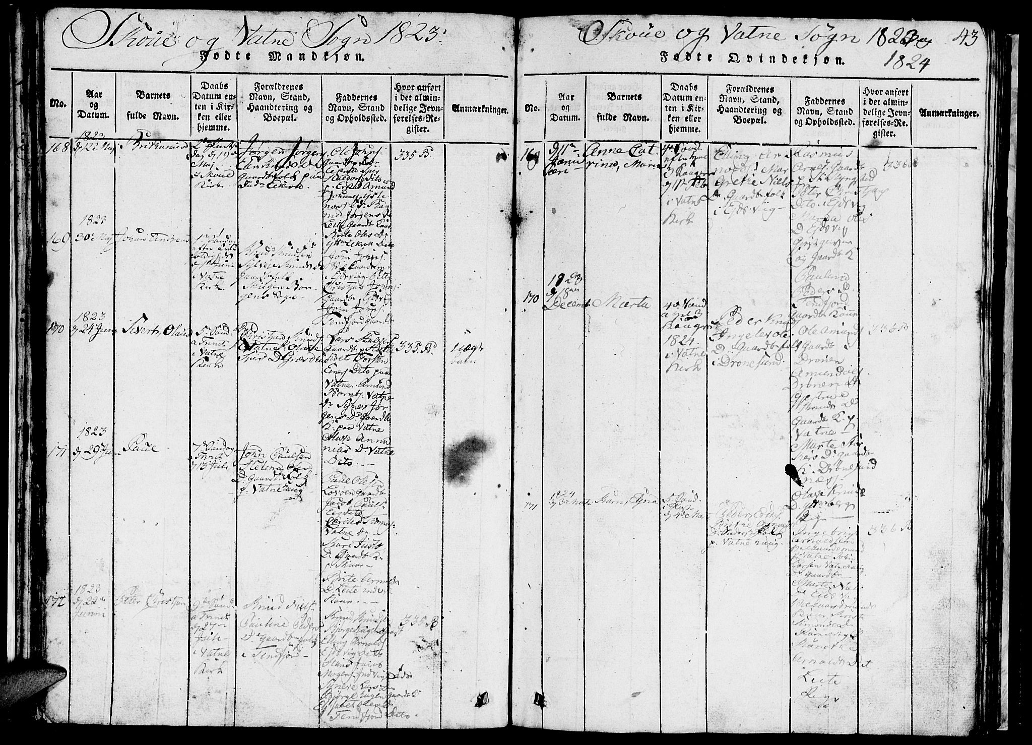 Ministerialprotokoller, klokkerbøker og fødselsregistre - Møre og Romsdal, SAT/A-1454/524/L0360: Parish register (copy) no. 524C01, 1816-1830, p. 43