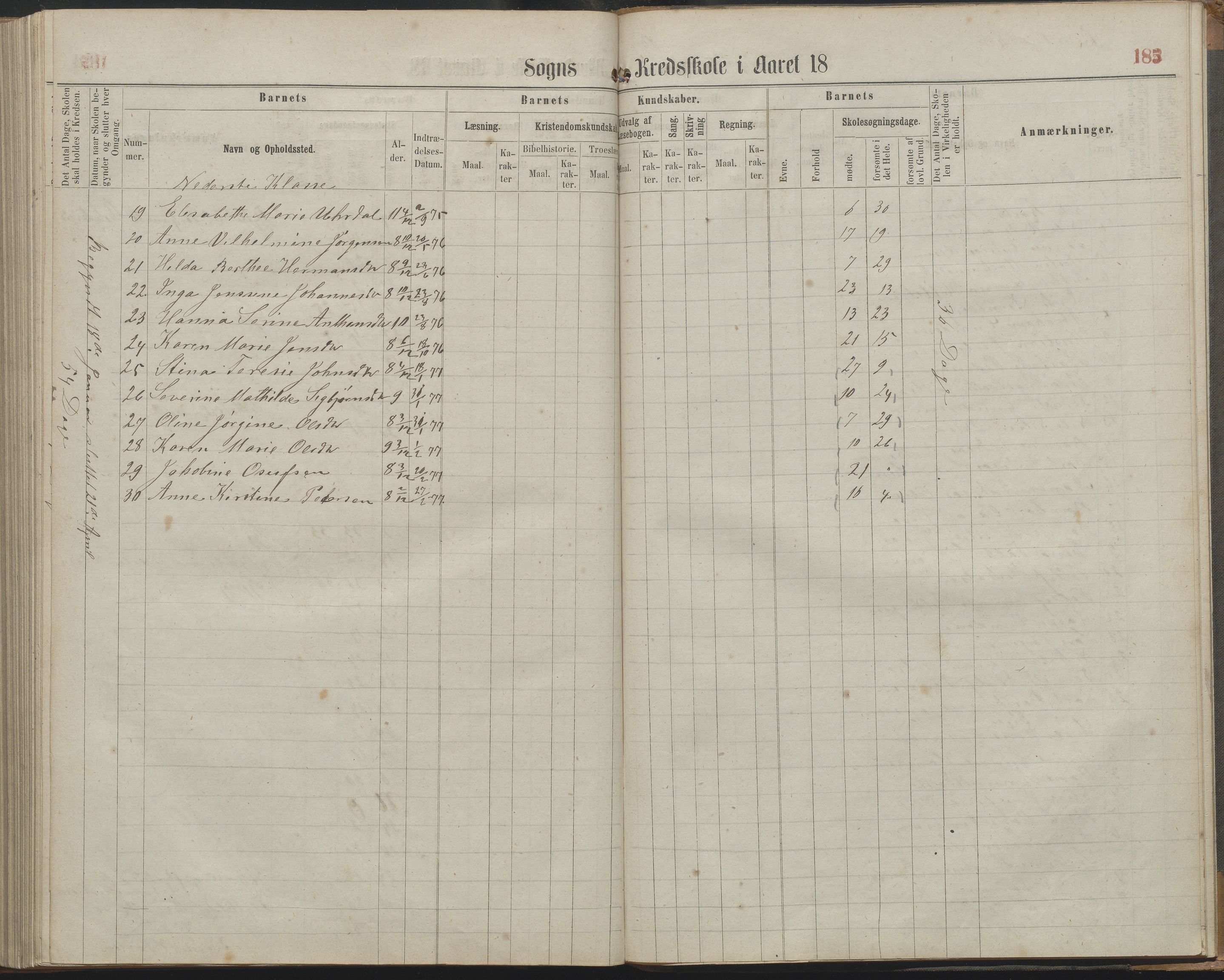 Arendal kommune, Katalog I, AAKS/KA0906-PK-I/07/L0161: Skoleprotokoll for 2. og 3. klasse, 1863-1877, p. 185