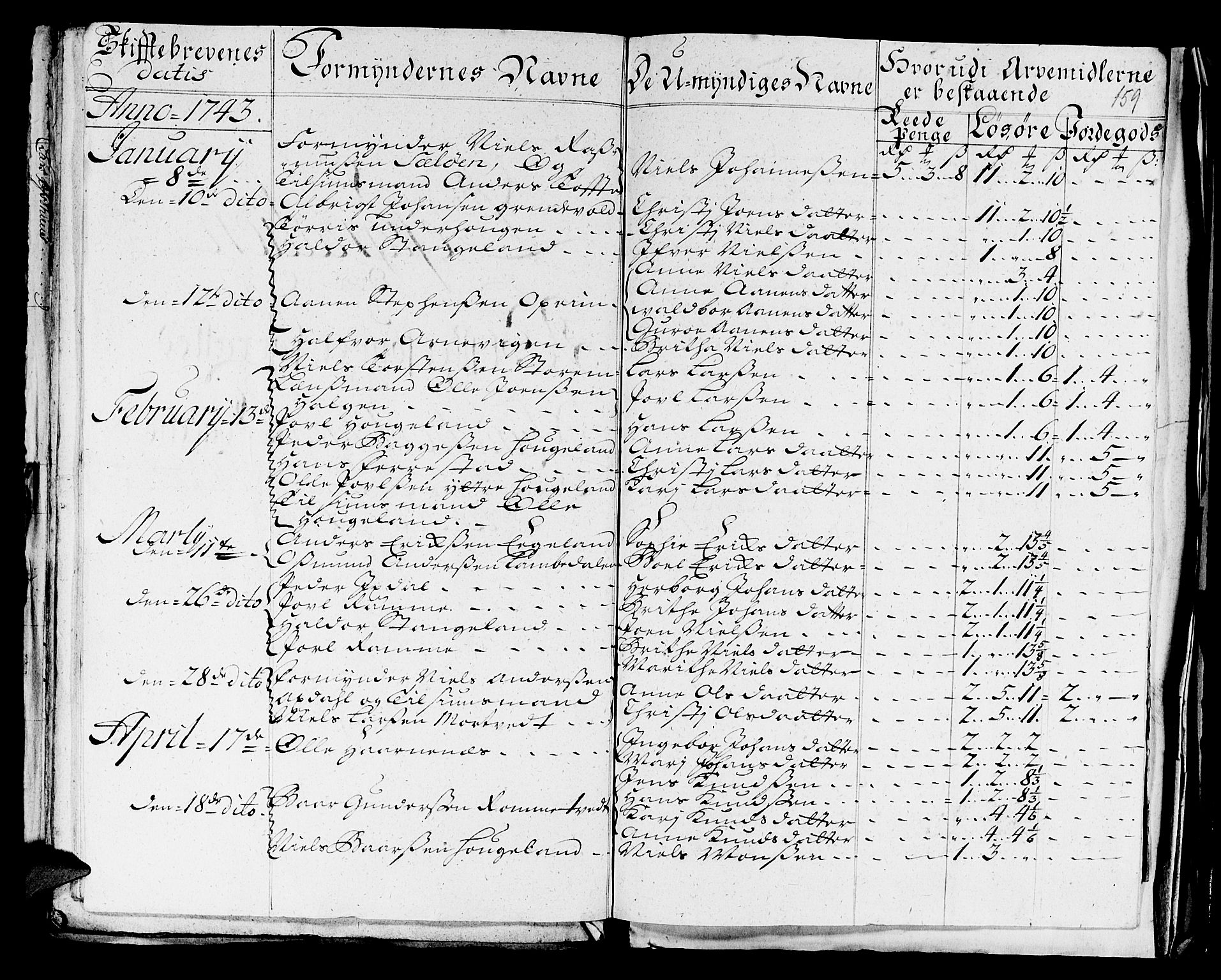 Sunnhordland sorenskrivar, SAB/A-2401/1/H/Ha/Haa, 1731-1745, p. 158b-159a