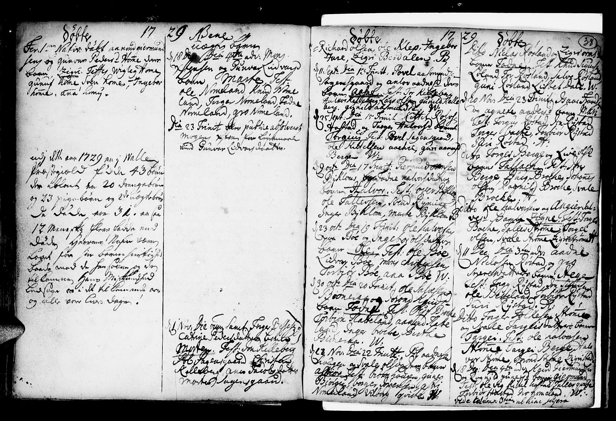 Valle sokneprestkontor, AV/SAK-1111-0044/F/Fa/Fac/L0001: Parish register (official) no. A 1, 1714-1745, p. 38