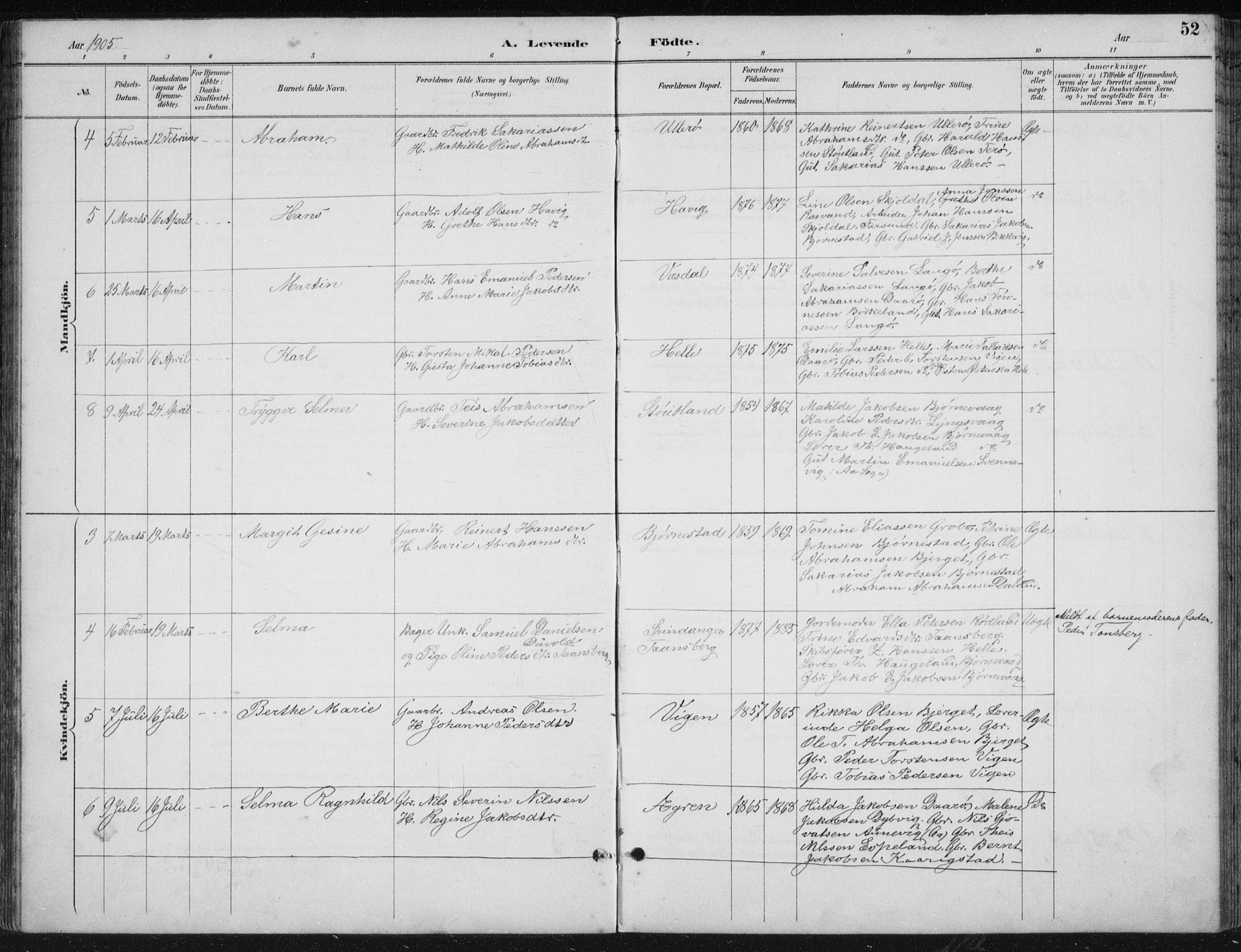 Herad sokneprestkontor, AV/SAK-1111-0018/F/Fb/Fbb/L0004: Parish register (copy) no. B 4, 1890-1935, p. 52