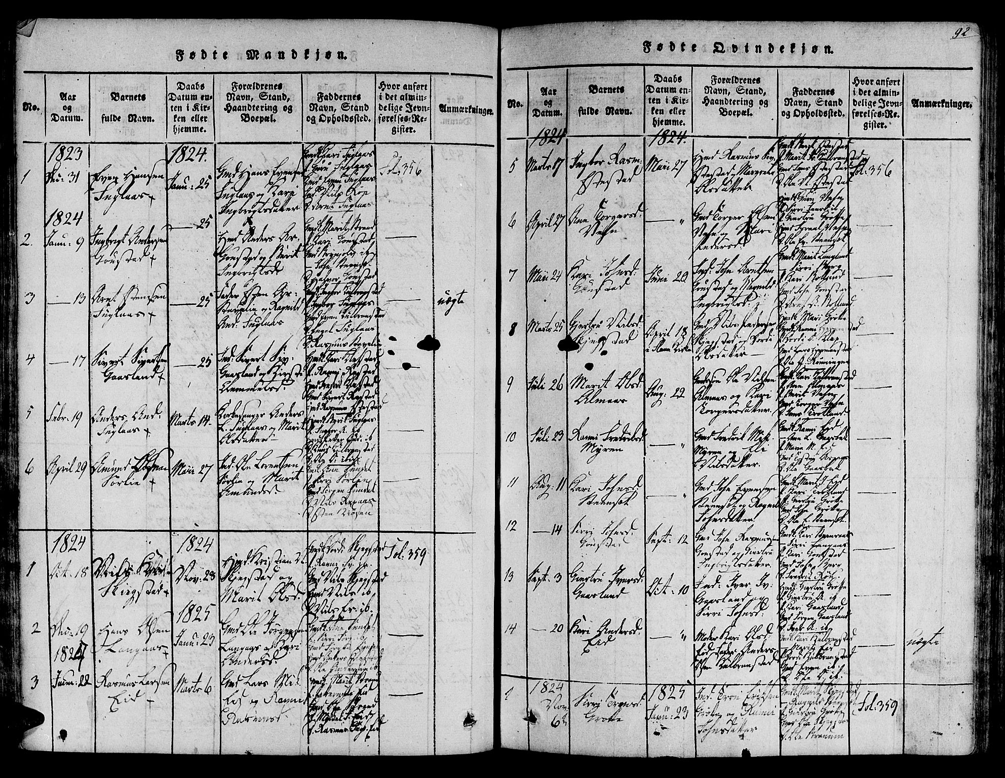 Ministerialprotokoller, klokkerbøker og fødselsregistre - Sør-Trøndelag, SAT/A-1456/691/L1068: Parish register (official) no. 691A03 /4, 1816-1826, p. 92