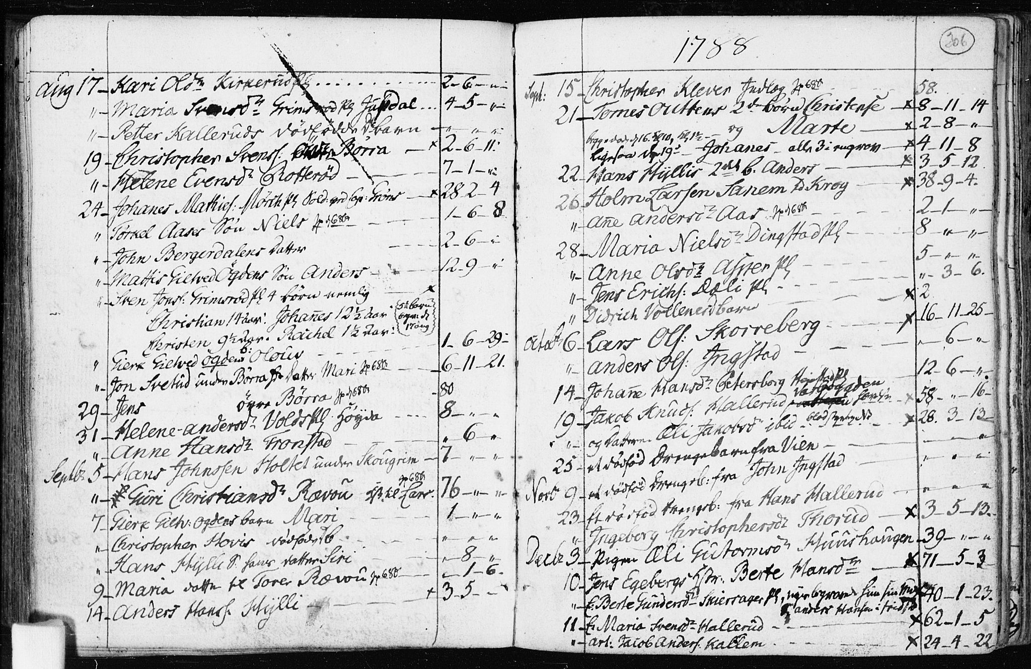 Spydeberg prestekontor Kirkebøker, AV/SAO-A-10924/F/Fa/L0003: Parish register (official) no. I 3, 1778-1814, p. 306