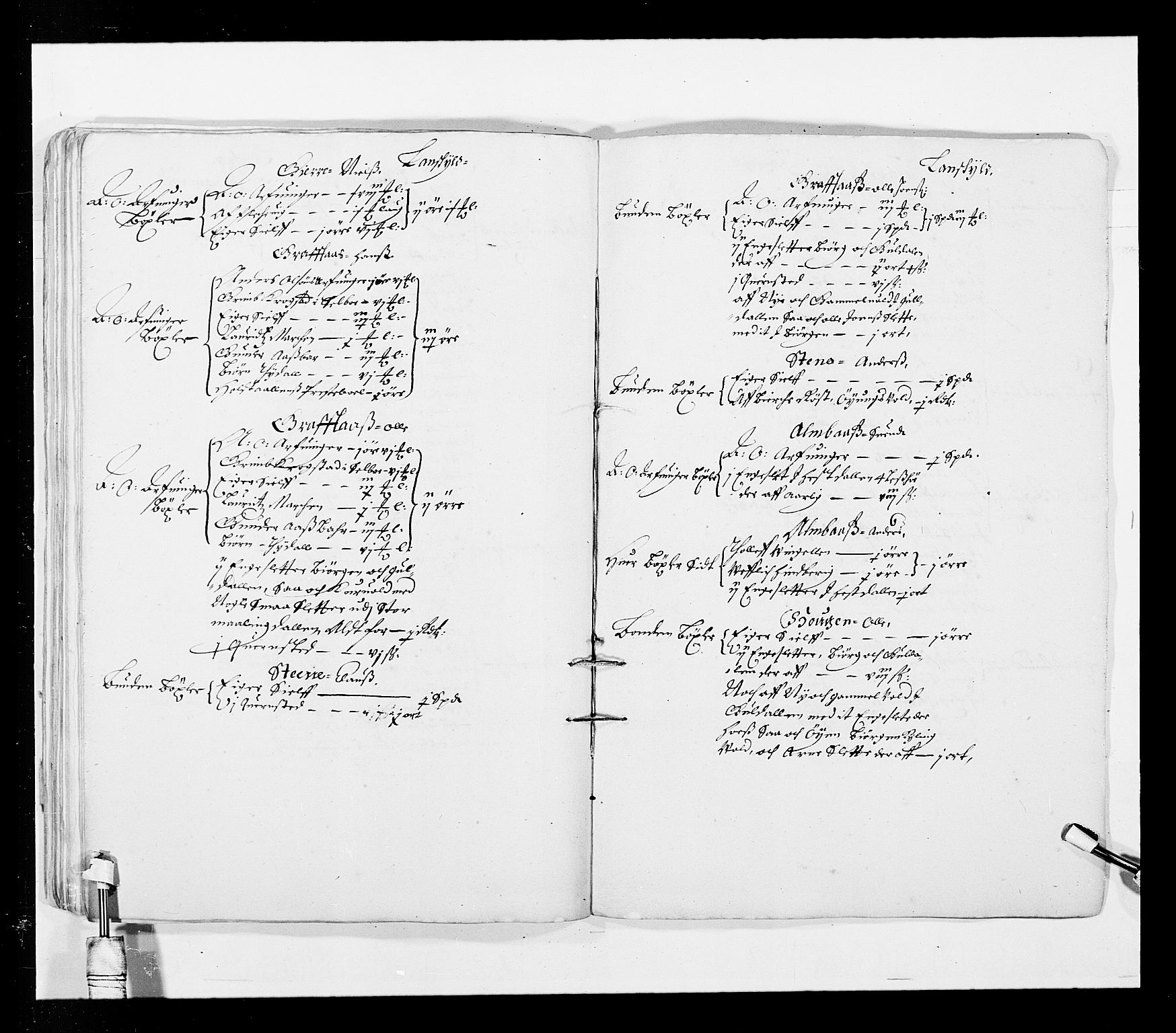 Stattholderembetet 1572-1771, AV/RA-EA-2870/Ek/L0033b/0001: Jordebøker 1662-1720: / Matrikler for Strinda, Selbu, Orkdal, Stjørdal, Gauldal og Fosen, 1670-1671, p. 259