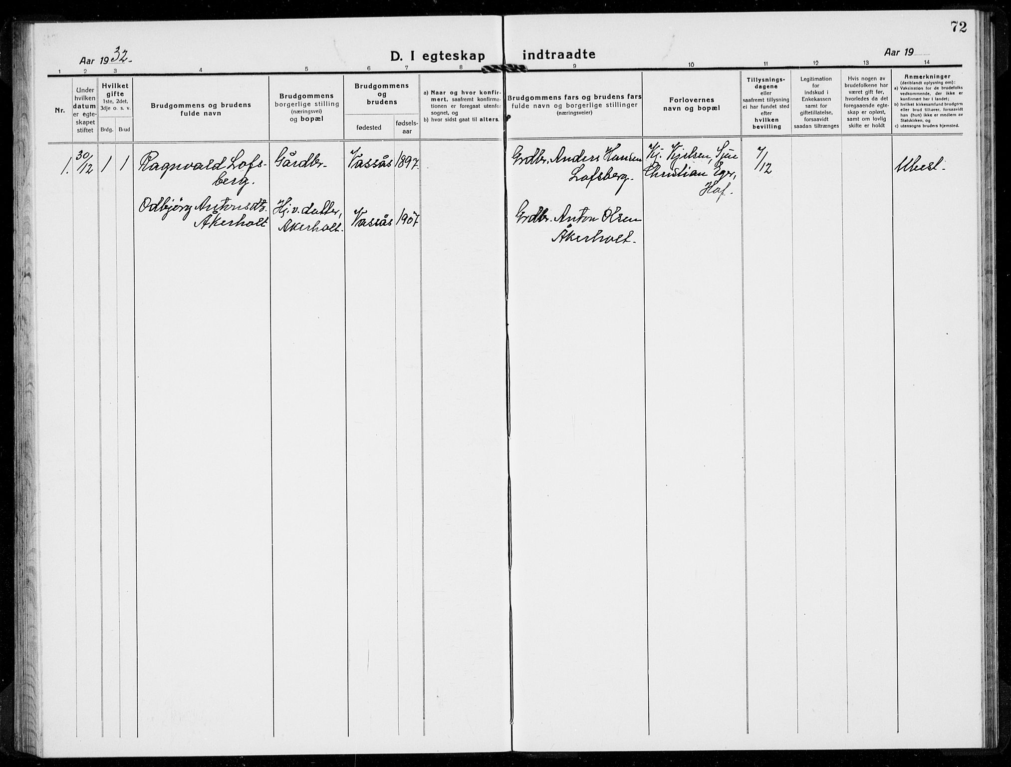 Hof kirkebøker, SAKO/A-64/G/Gb/L0004: Parish register (copy) no. II 4, 1917-1934, p. 72