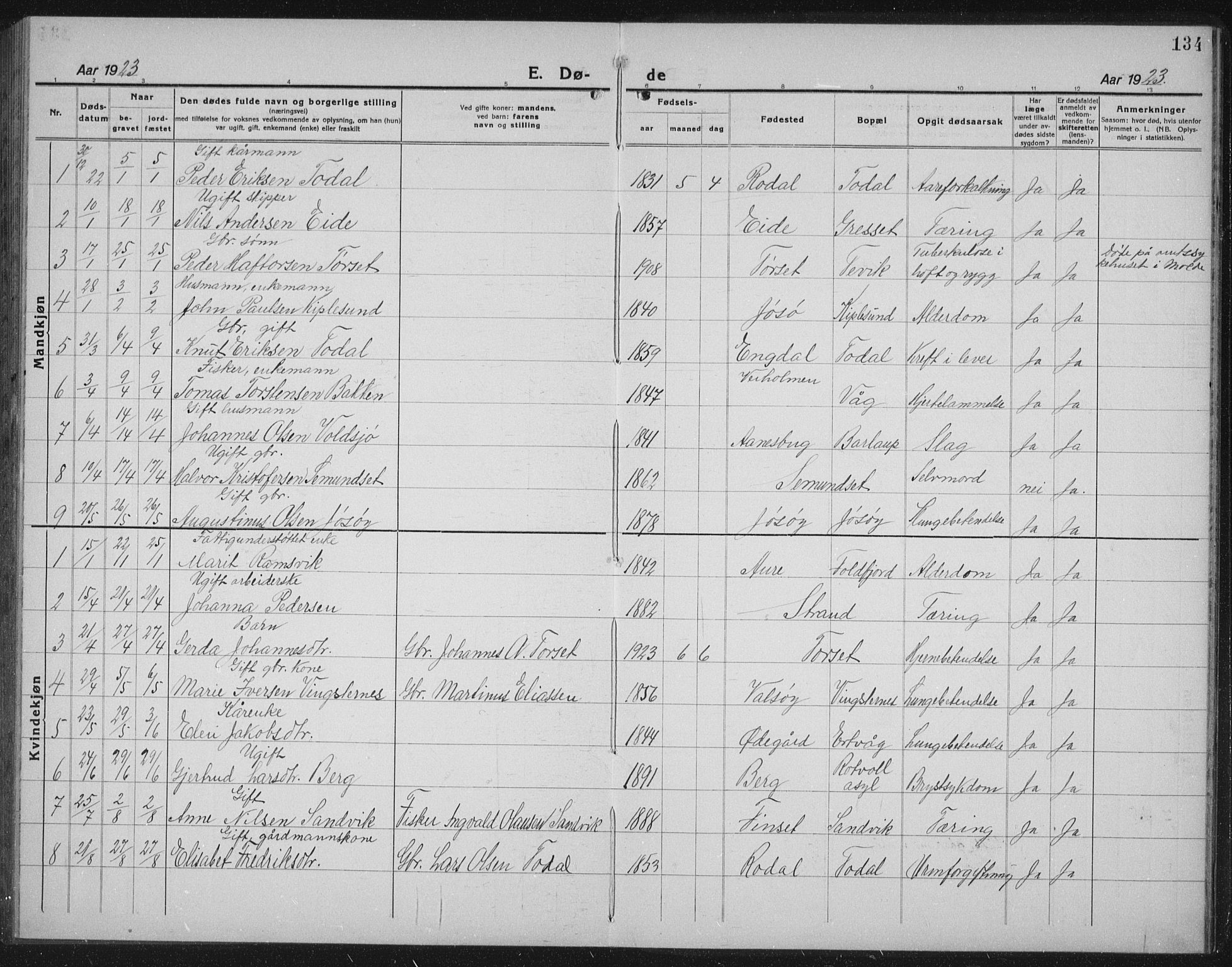 Ministerialprotokoller, klokkerbøker og fødselsregistre - Møre og Romsdal, AV/SAT-A-1454/578/L0911: Parish register (copy) no. 578C04, 1921-1940, p. 134