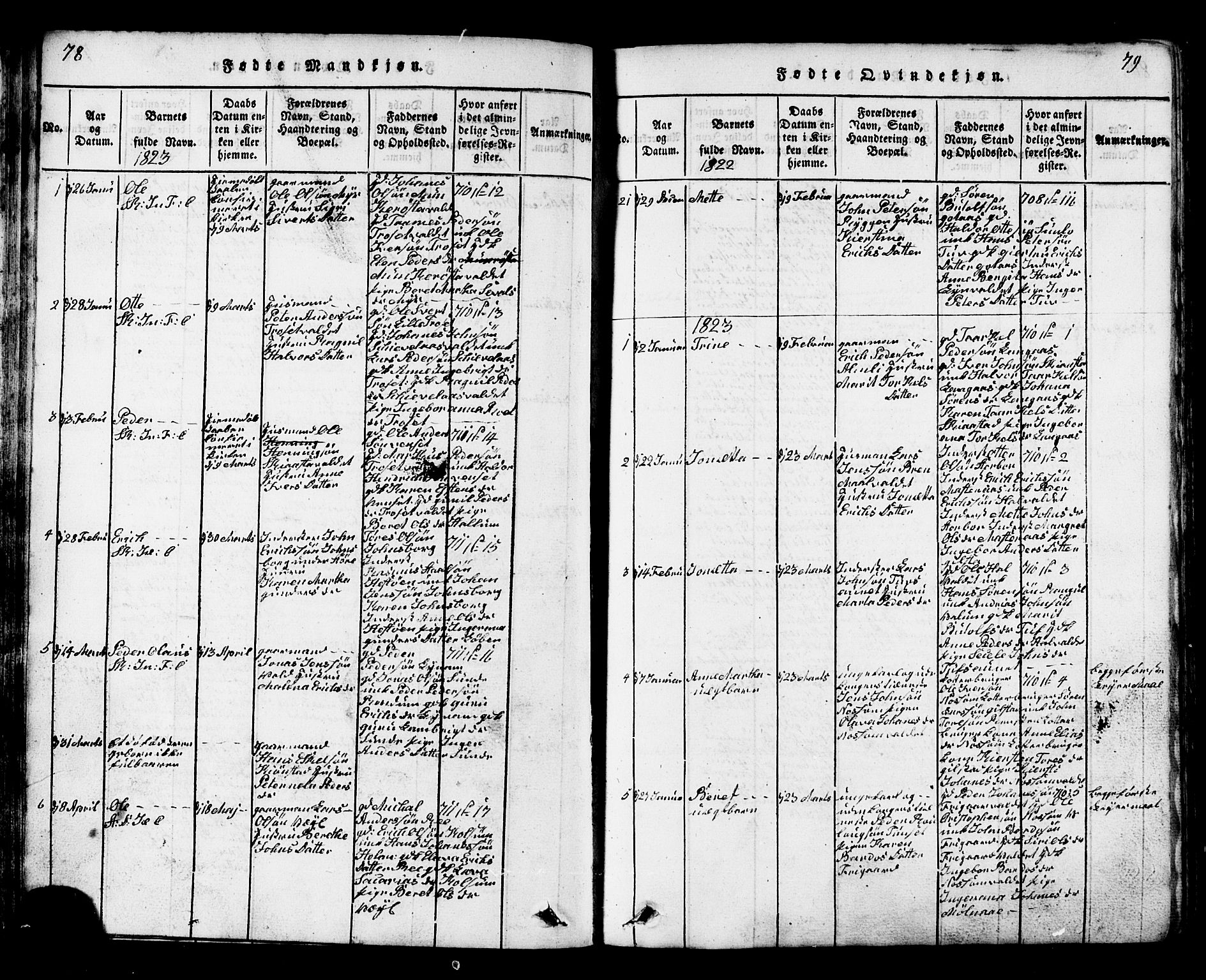 Ministerialprotokoller, klokkerbøker og fødselsregistre - Nord-Trøndelag, AV/SAT-A-1458/717/L0169: Parish register (copy) no. 717C01, 1816-1834, p. 78-79