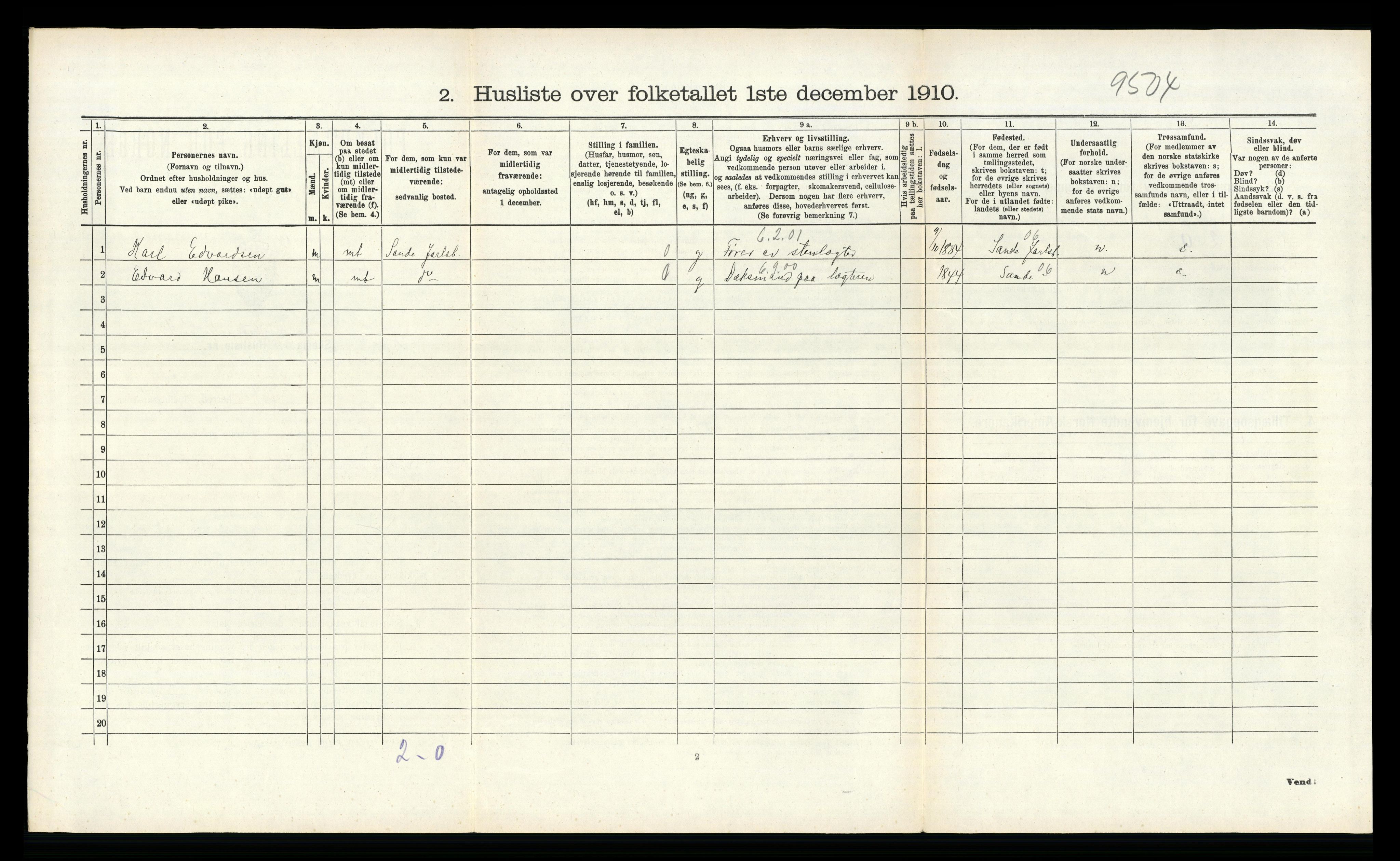 RA, 1910 census for Røyken, 1910, p. 946