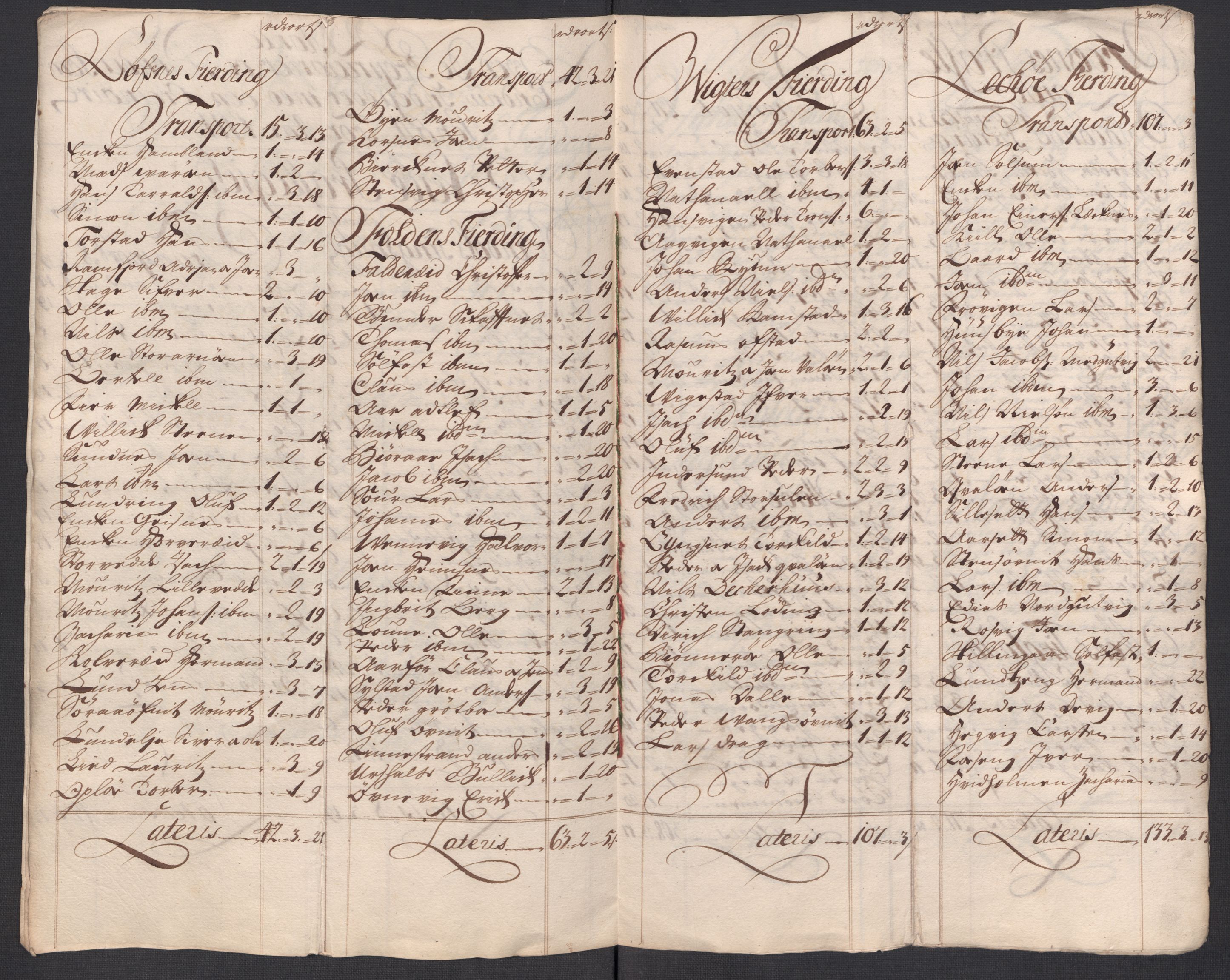 Rentekammeret inntil 1814, Reviderte regnskaper, Fogderegnskap, AV/RA-EA-4092/R64/L4435: Fogderegnskap Namdal, 1714, p. 234