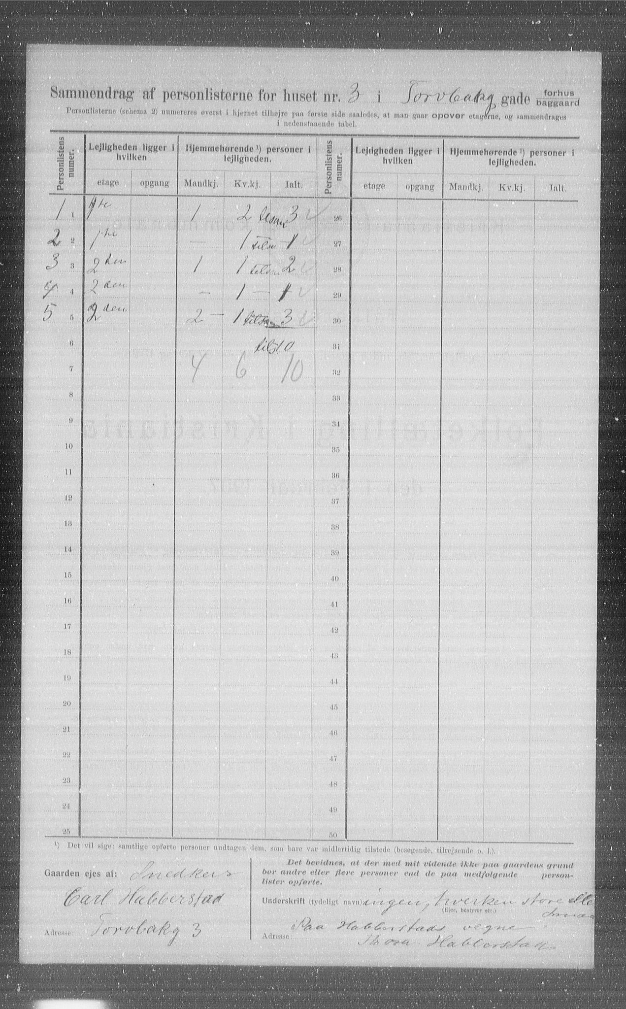 OBA, Municipal Census 1907 for Kristiania, 1907, p. 58476