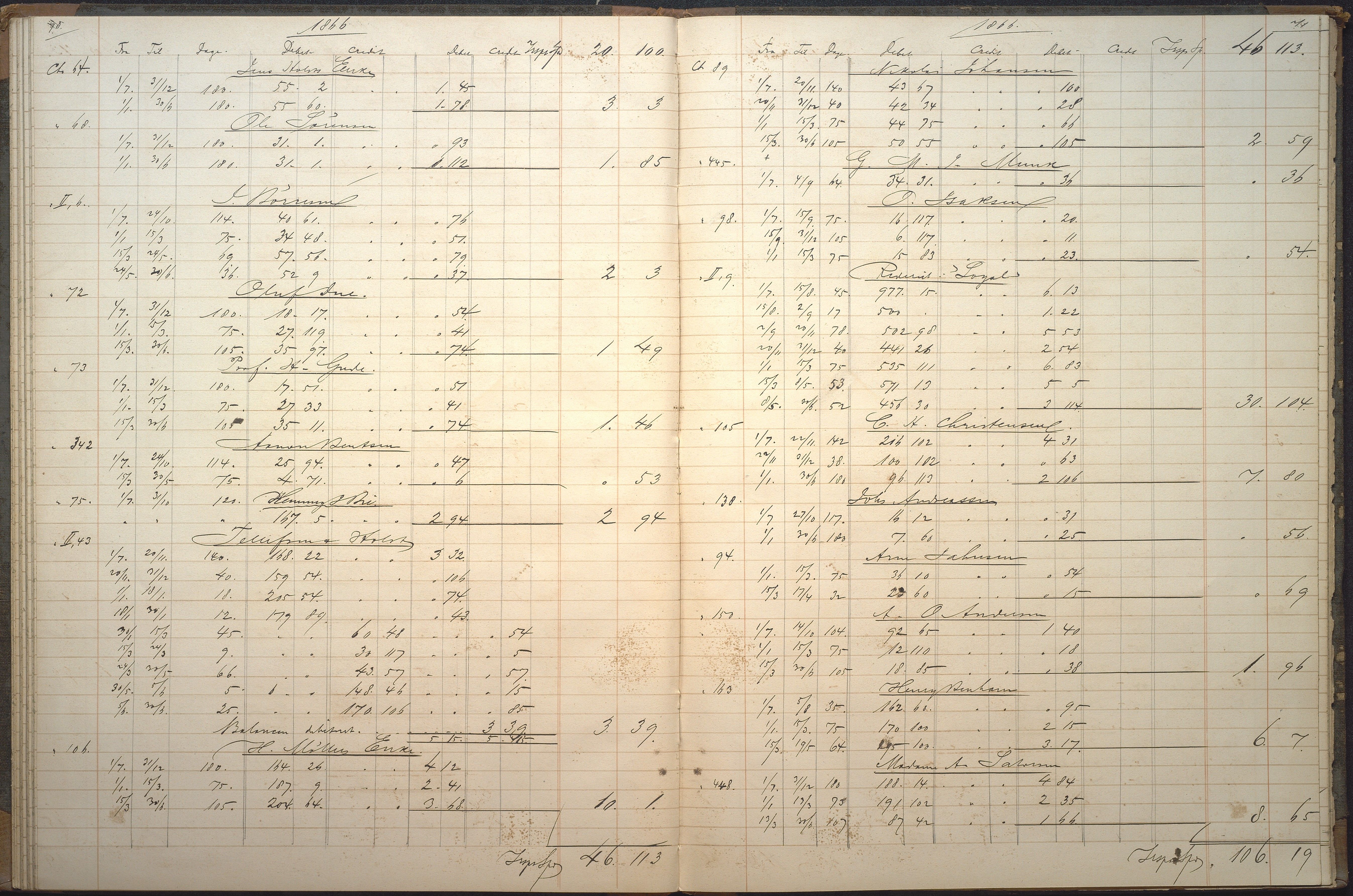 Agders Gjensidige Assuranceforening, AAKS/PA-1718/05/L0006: Renteprotokoll, seilavdeling, 1861-1867, p. 70-71