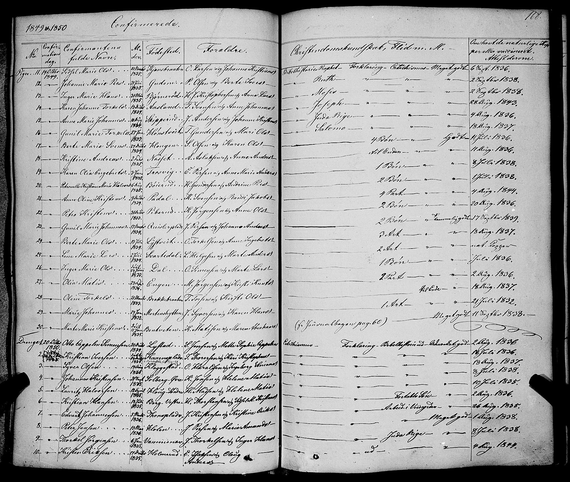 Skiptvet prestekontor Kirkebøker, AV/SAO-A-20009/F/Fa/L0006: Parish register (official) no. 6, 1839-1860, p. 168