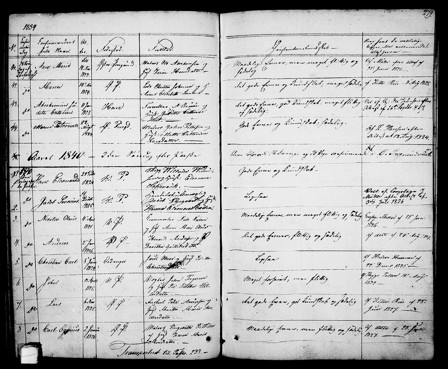 Porsgrunn kirkebøker , SAKO/A-104/F/Fa/L0005: Parish register (official) no. 5, 1828-1840, p. 279