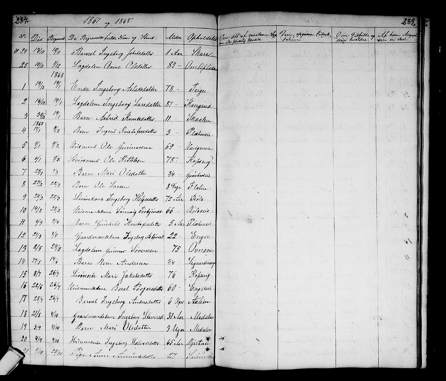 Sigdal kirkebøker, SAKO/A-245/G/Gb/L0001: Parish register (copy) no. II 1, 1841-1874, p. 284-285