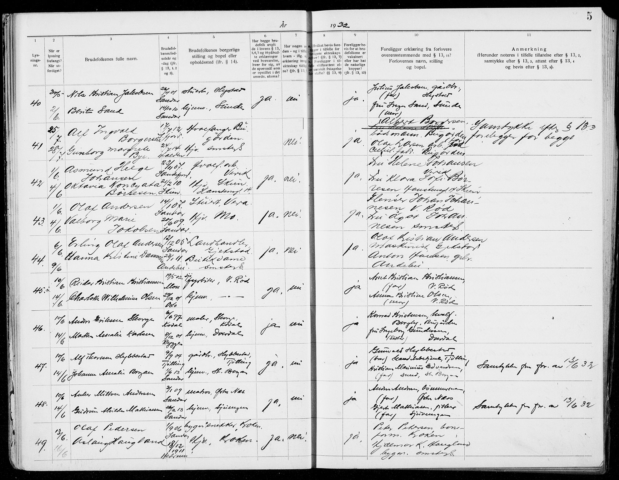 Sandar kirkebøker, AV/SAKO-A-243/H/Ha/L0006: Banns register no. 6, 1932-1939, p. 5