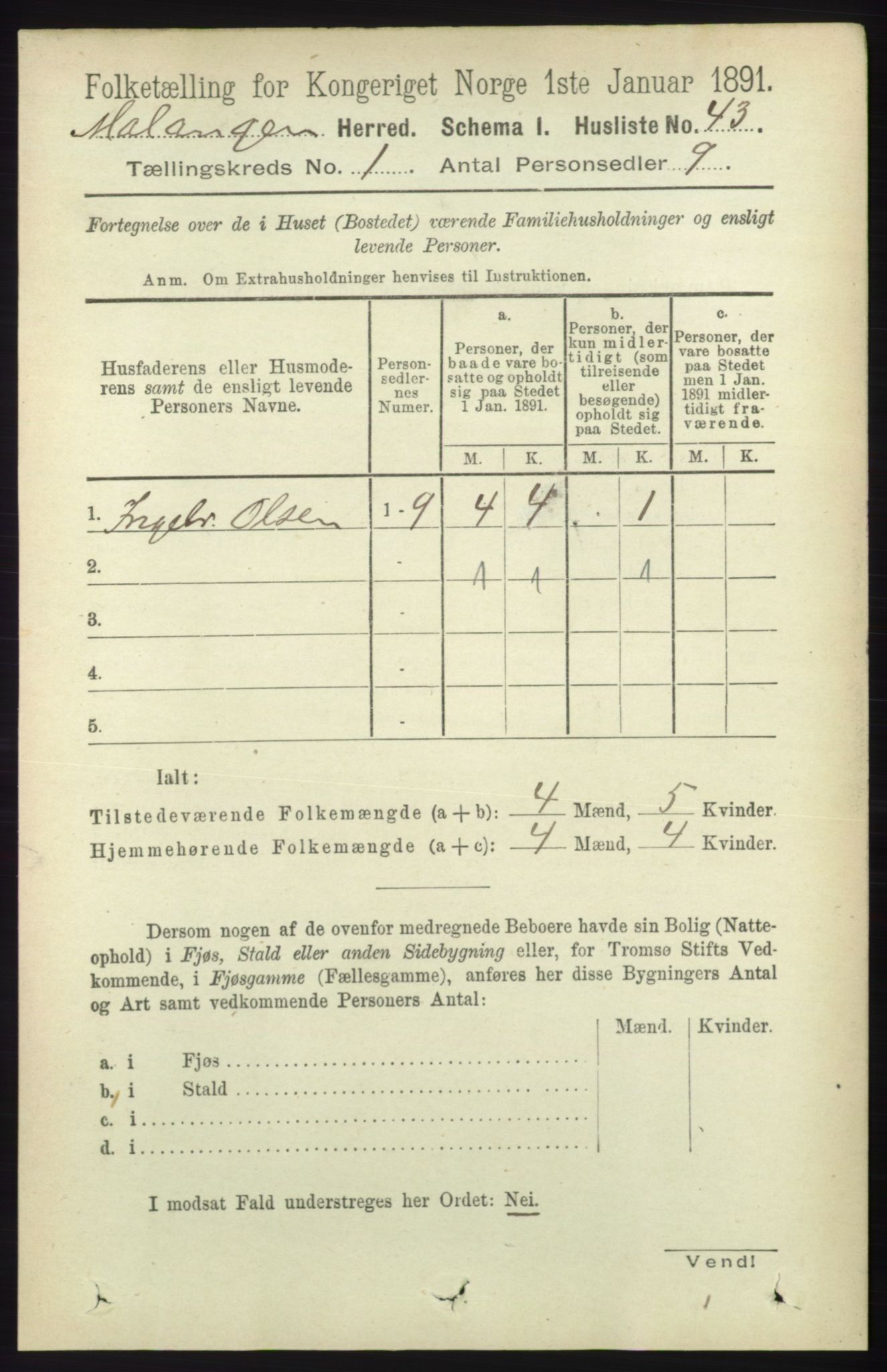 RA, 1891 census for 1932 Malangen, 1891, p. 58