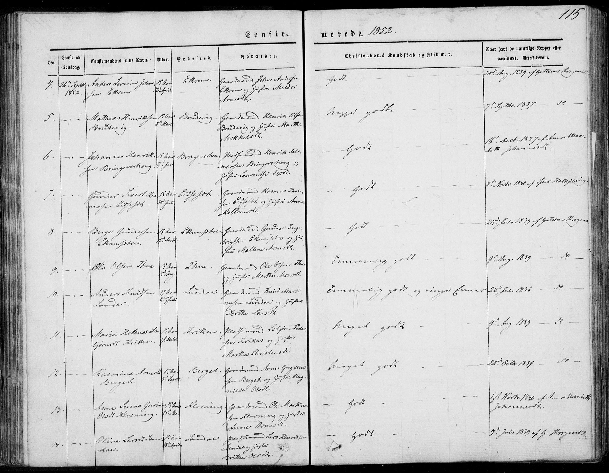 Ministerialprotokoller, klokkerbøker og fødselsregistre - Møre og Romsdal, AV/SAT-A-1454/501/L0006: Parish register (official) no. 501A06, 1844-1868, p. 115