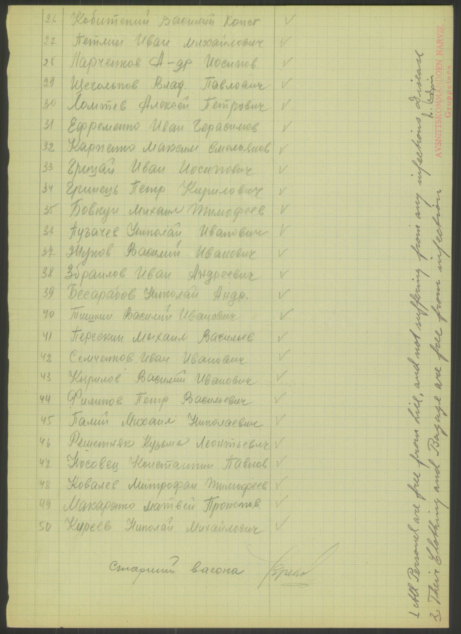 Flyktnings- og fangedirektoratet, Repatrieringskontoret, AV/RA-S-1681/D/Db/L0015: Displaced Persons (DPs) og sivile tyskere, 1945-1948, p. 558