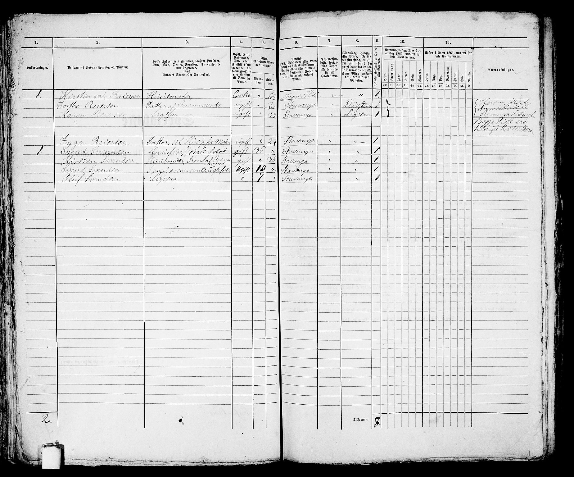 RA, 1865 census for Stavanger, 1865, p. 1164