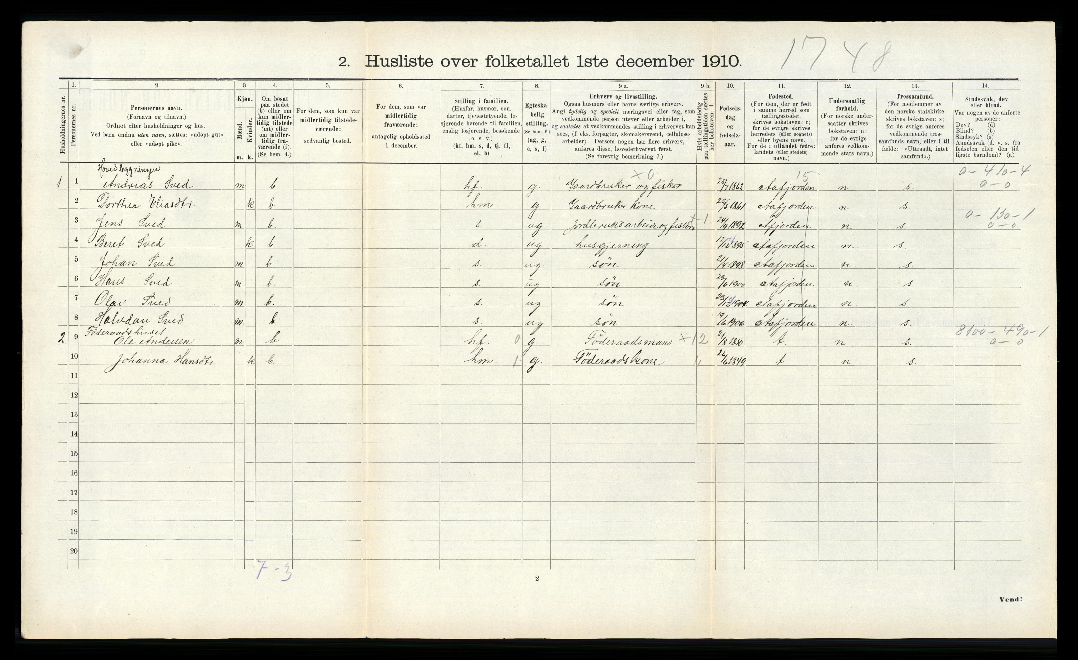 RA, 1910 census for Osen, 1910, p. 105