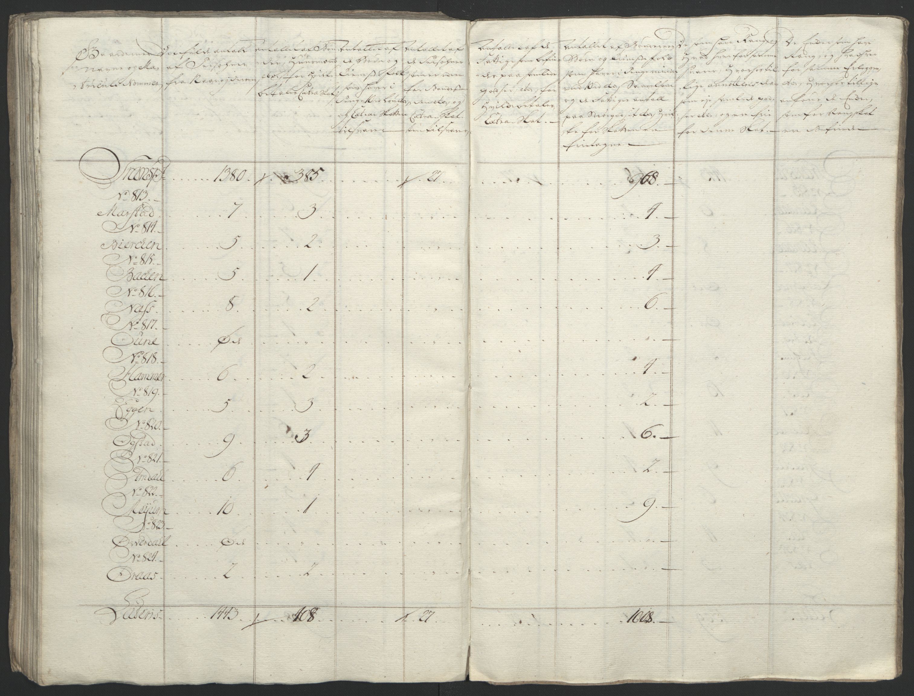 Rentekammeret inntil 1814, Reviderte regnskaper, Fogderegnskap, AV/RA-EA-4092/R61/L4180: Ekstraskatten Strinda og Selbu, 1762-1767, p. 168