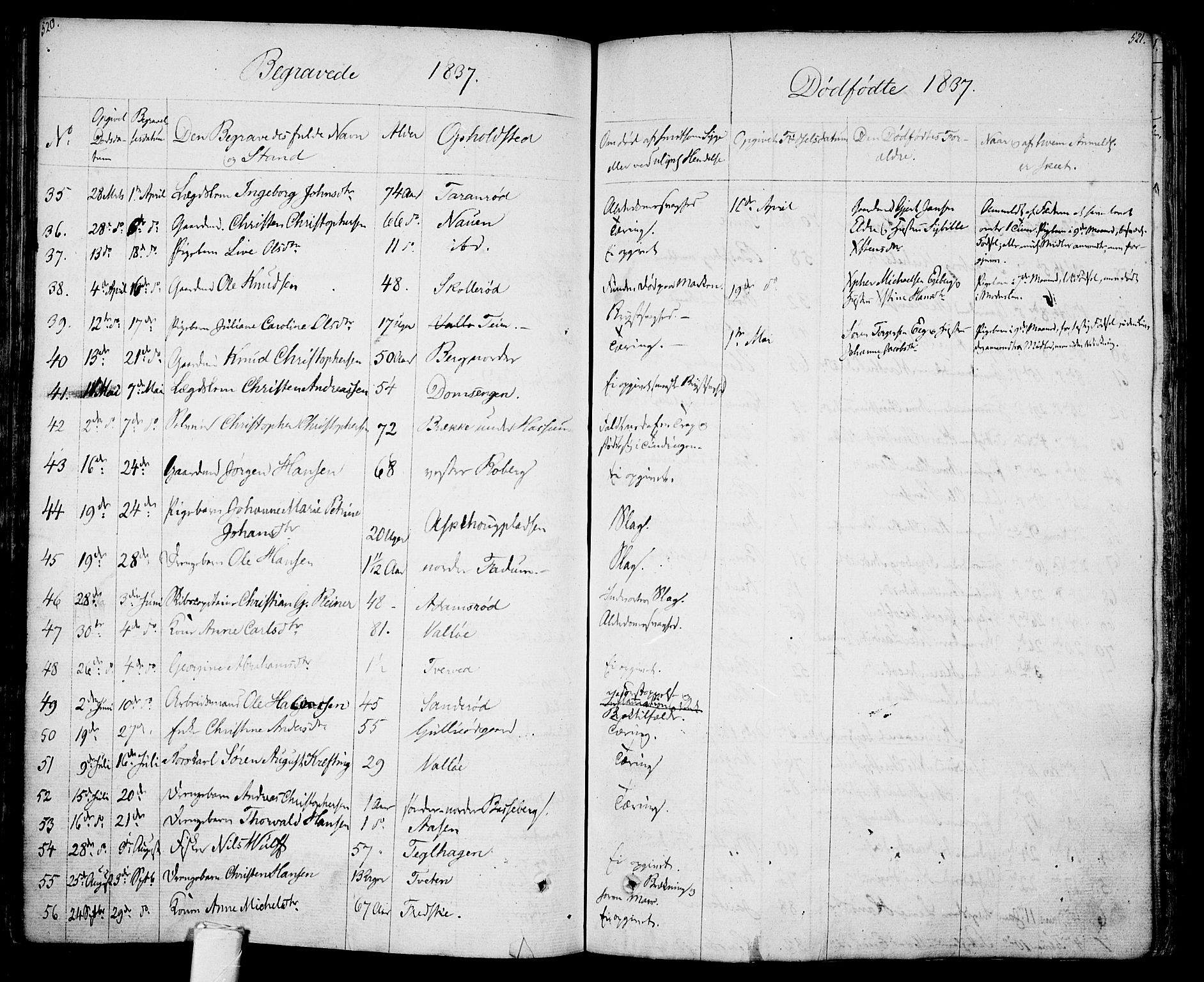 Sem kirkebøker, AV/SAKO-A-5/F/Fa/L0005: Parish register (official) no. I 5, 1825-1842, p. 520-521