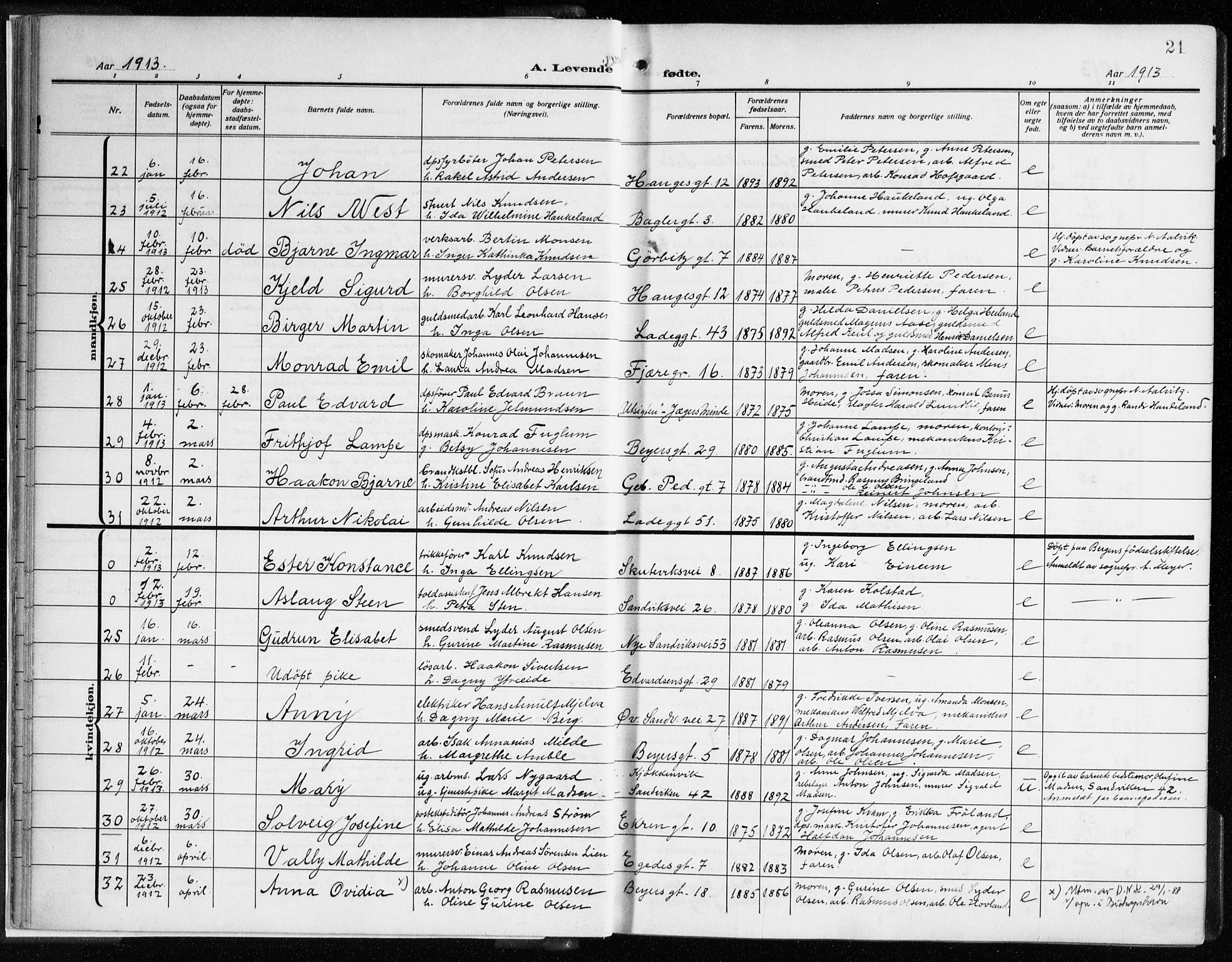 Sandviken Sokneprestembete, AV/SAB-A-77601/H/Ha/L0007: Parish register (official) no. B 4, 1912-1924, p. 21