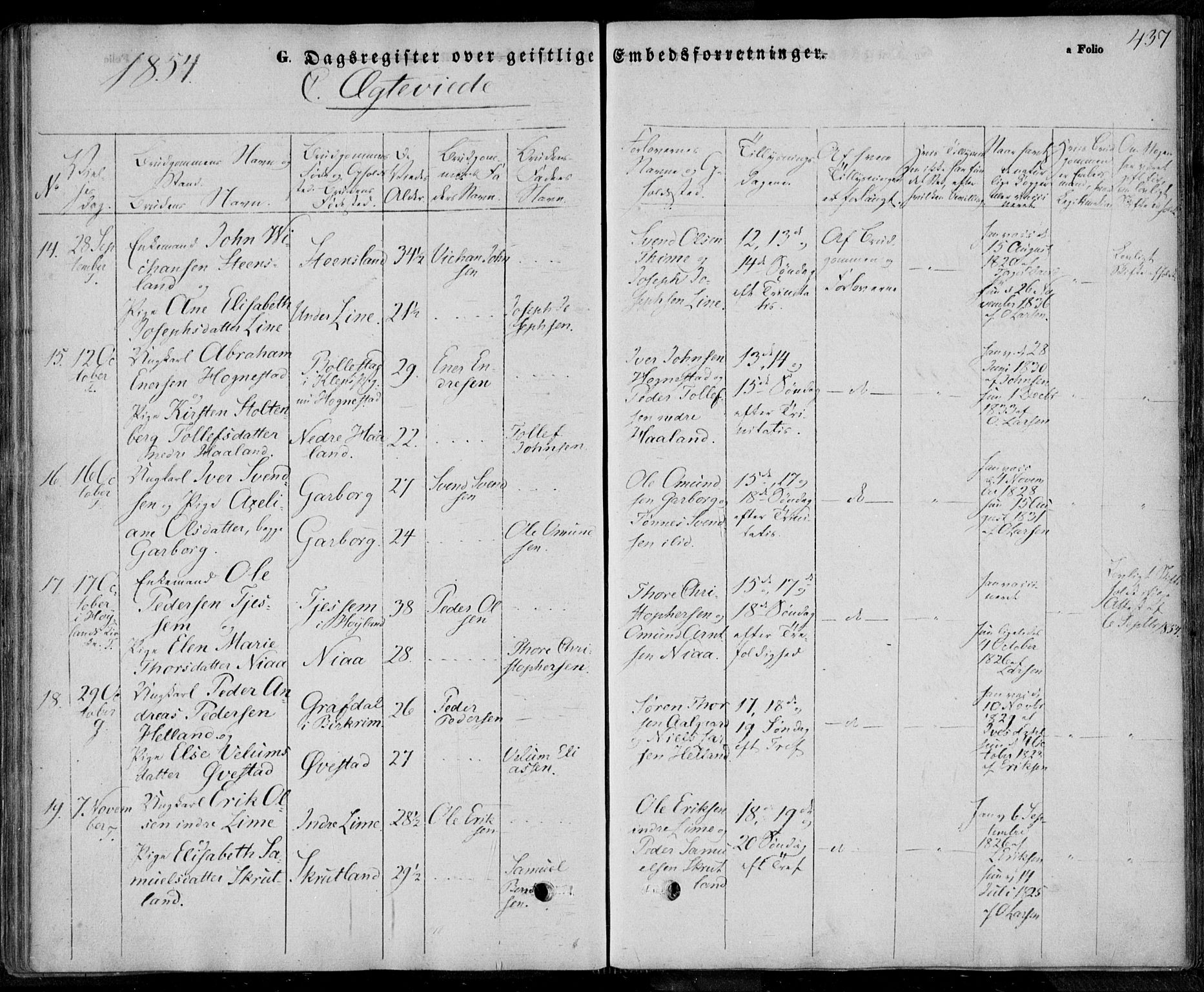 Lye sokneprestkontor, AV/SAST-A-101794/001/30BA/L0006: Parish register (official) no. A 5.2, 1842-1855, p. 437