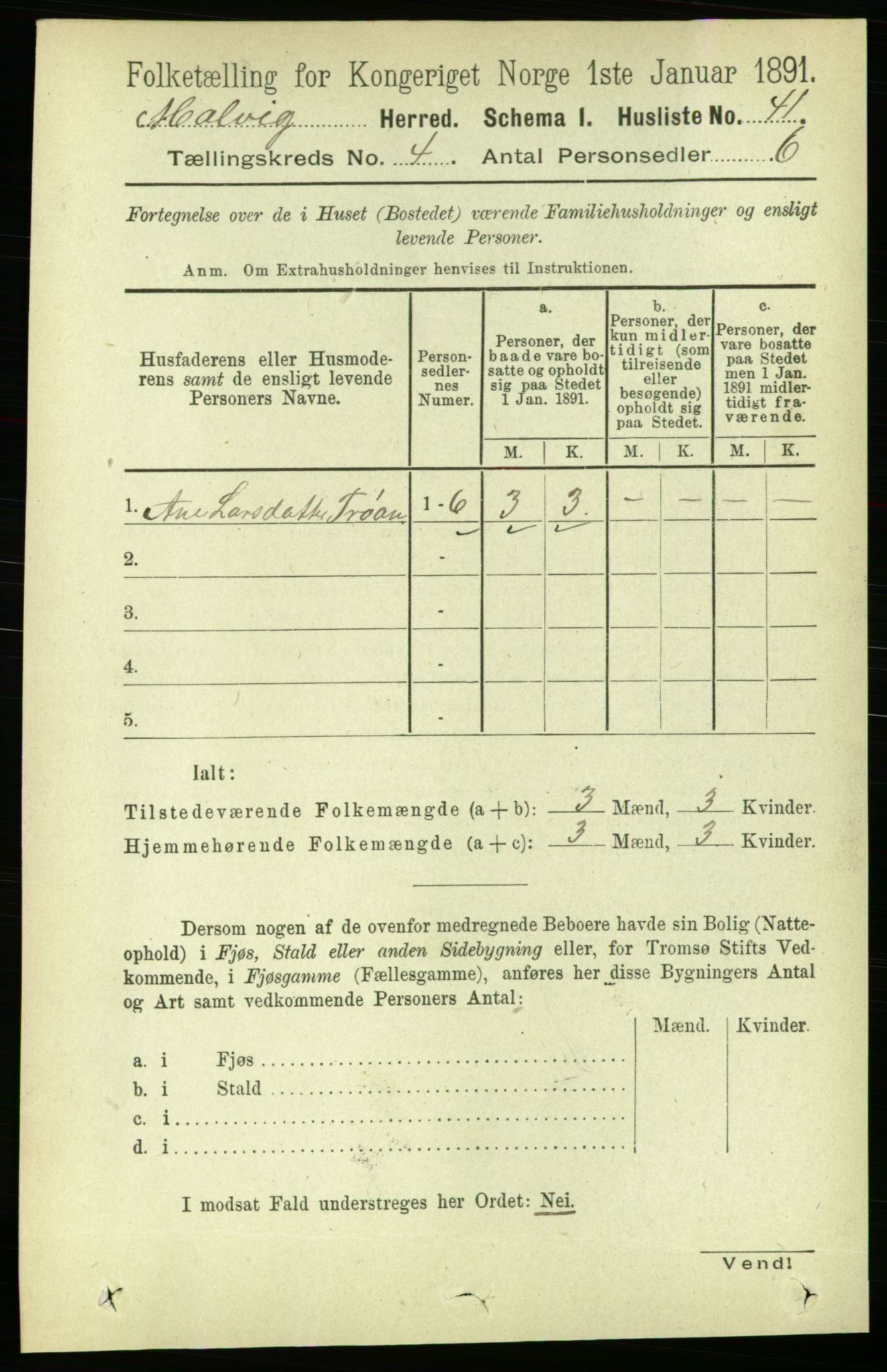 RA, 1891 census for 1663 Malvik, 1891, p. 2685