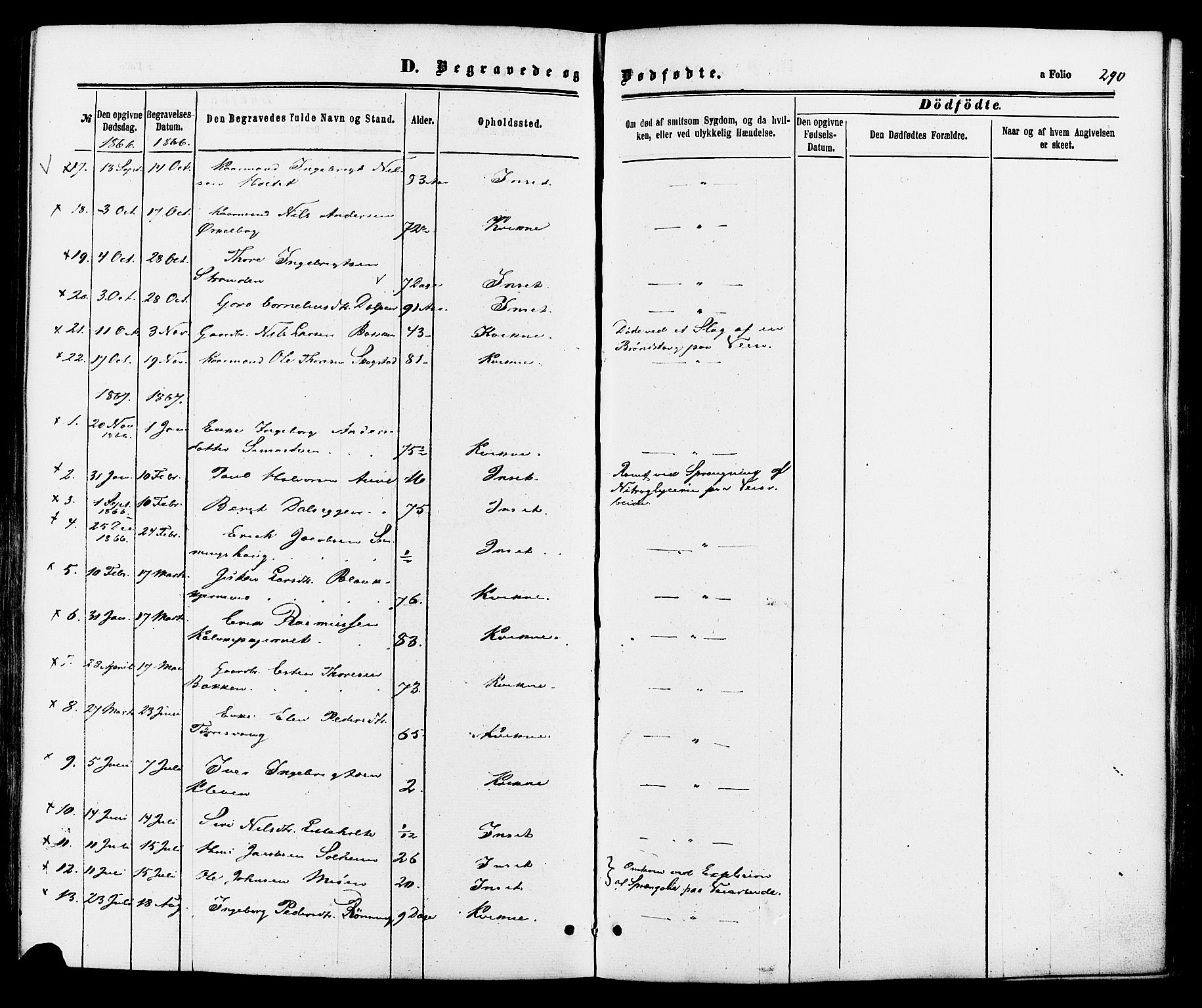 Kvikne prestekontor, SAH/PREST-064/H/Ha/Haa/L0006: Parish register (official) no. 6, 1863-1886, p. 290
