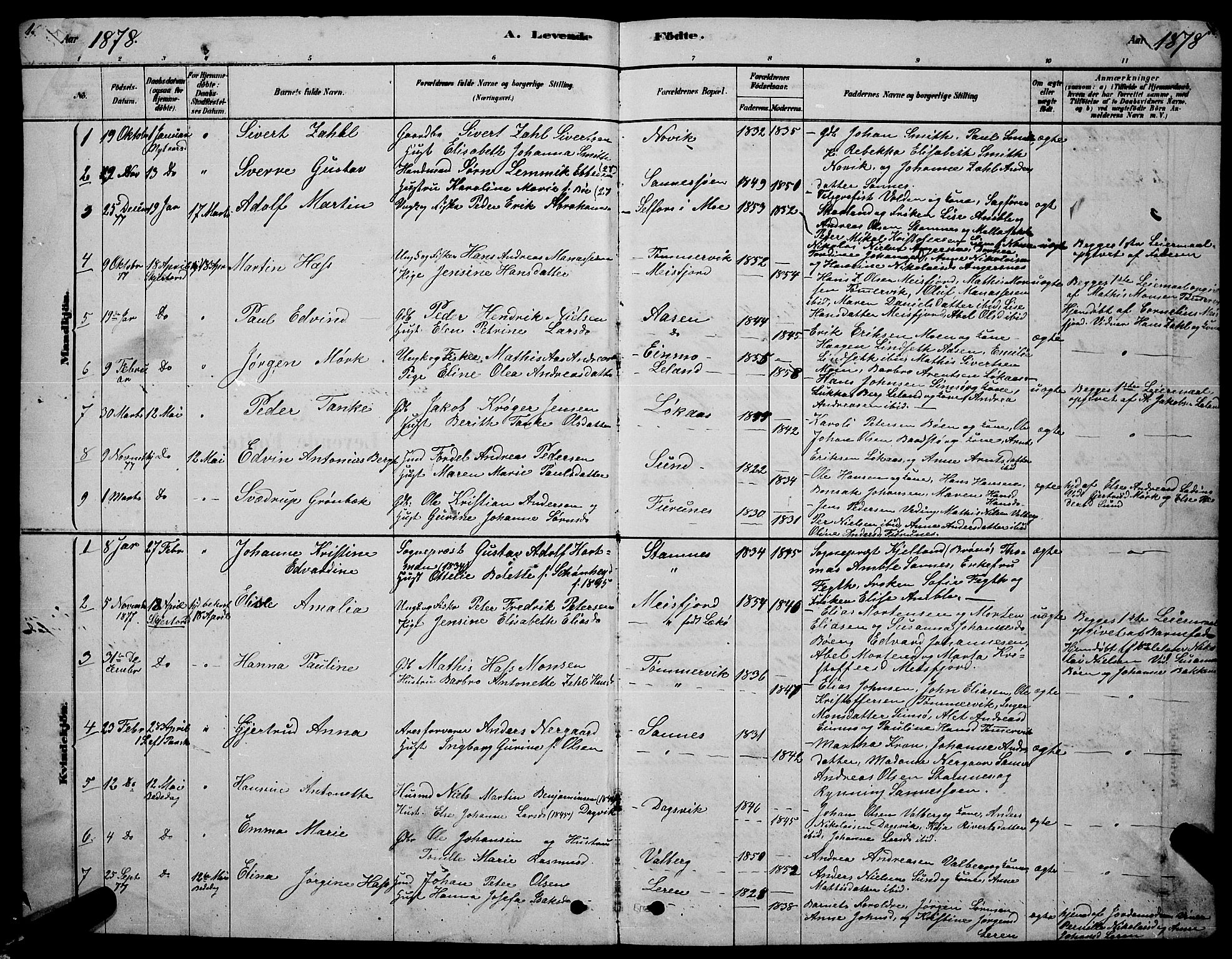 Ministerialprotokoller, klokkerbøker og fødselsregistre - Nordland, AV/SAT-A-1459/831/L0477: Parish register (copy) no. 831C04, 1878-1897, p. 1