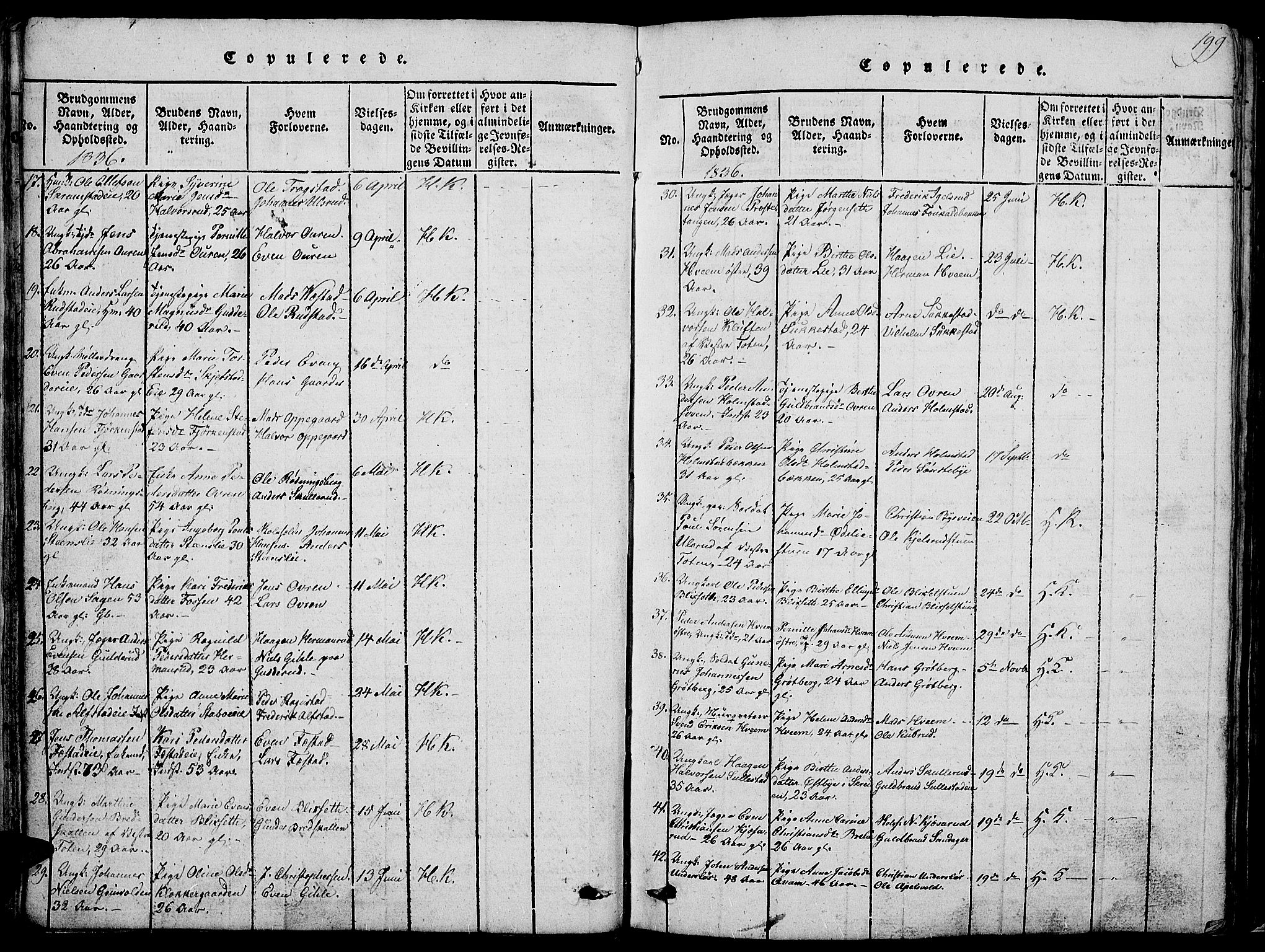 Østre Toten prestekontor, SAH/PREST-104/H/Ha/Hab/L0001: Parish register (copy) no. 1, 1827-1839, p. 199
