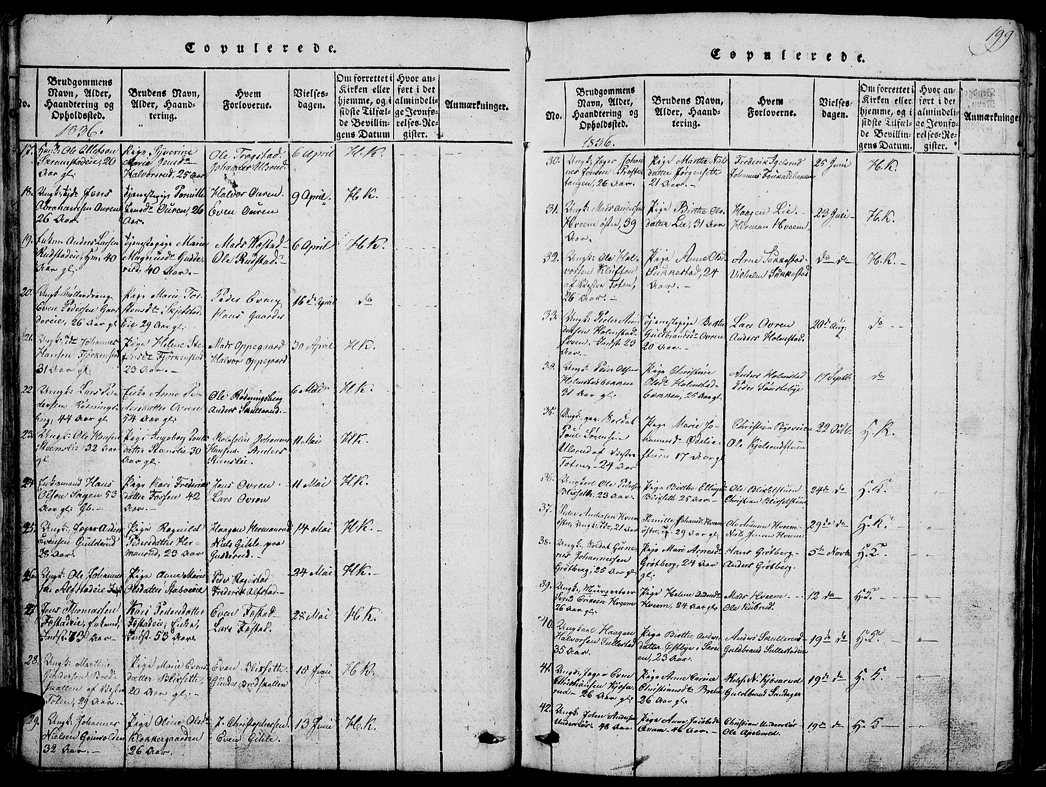 Østre Toten prestekontor, AV/SAH-PREST-104/H/Ha/Hab/L0001: Parish register (copy) no. 1, 1827-1839, p. 199