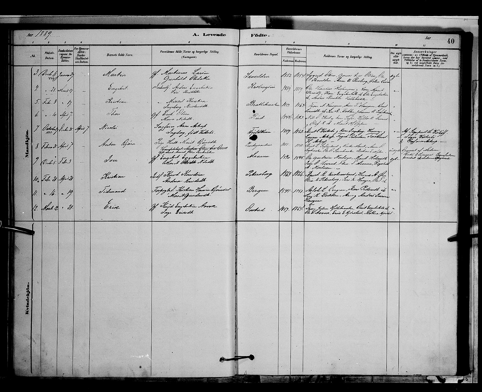 Nord-Aurdal prestekontor, SAH/PREST-132/H/Ha/Hab/L0006: Parish register (copy) no. 6, 1878-1892, p. 40