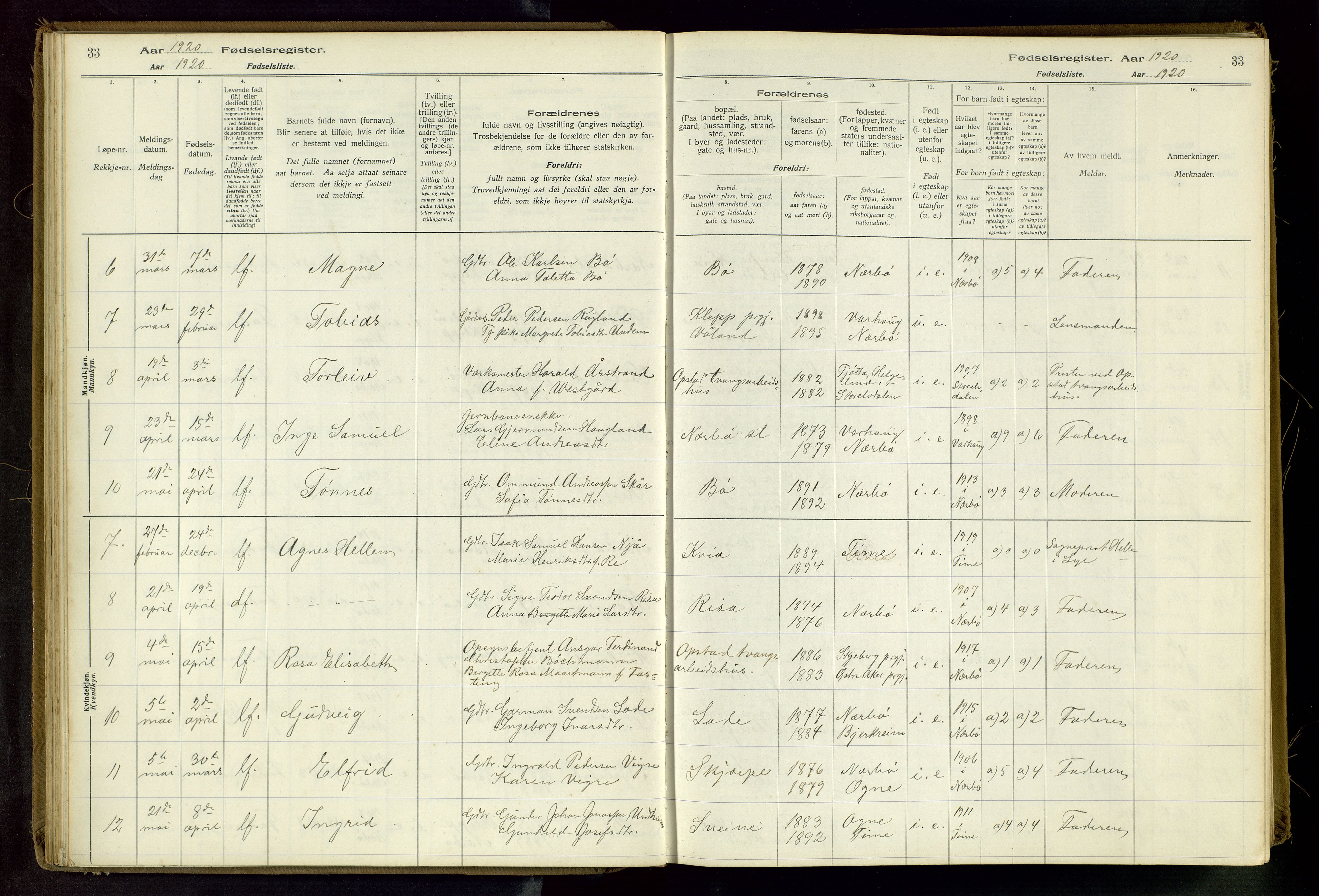 Hå sokneprestkontor, AV/SAST-A-101801/002/C/L0001: Birth register no. 1, 1916-1945, p. 33