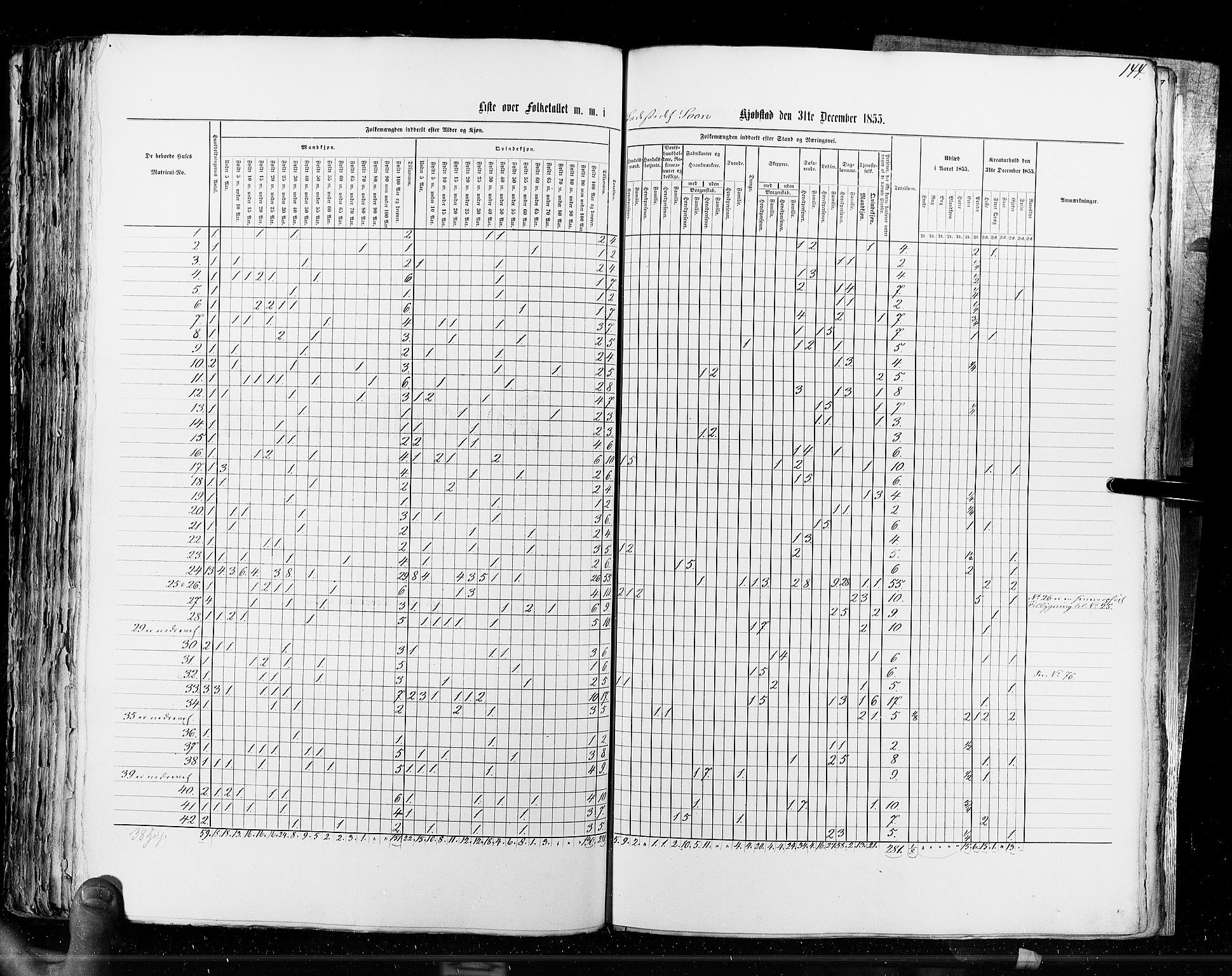 RA, Census 1855, vol. 7: Fredrikshald-Kragerø, 1855, p. 144