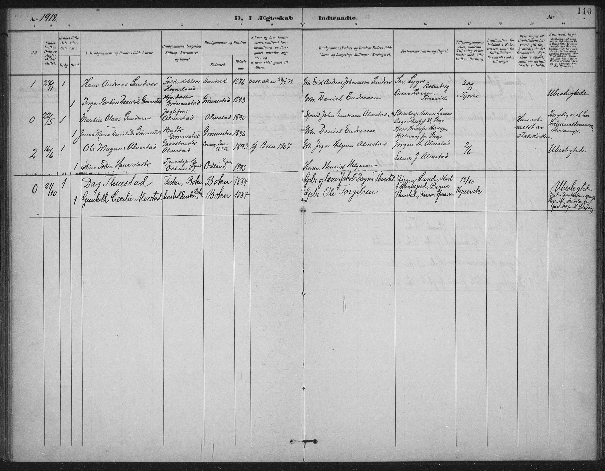 Tysvær sokneprestkontor, AV/SAST-A -101864/H/Ha/Haa/L0009: Parish register (official) no. A 9, 1898-1925, p. 110