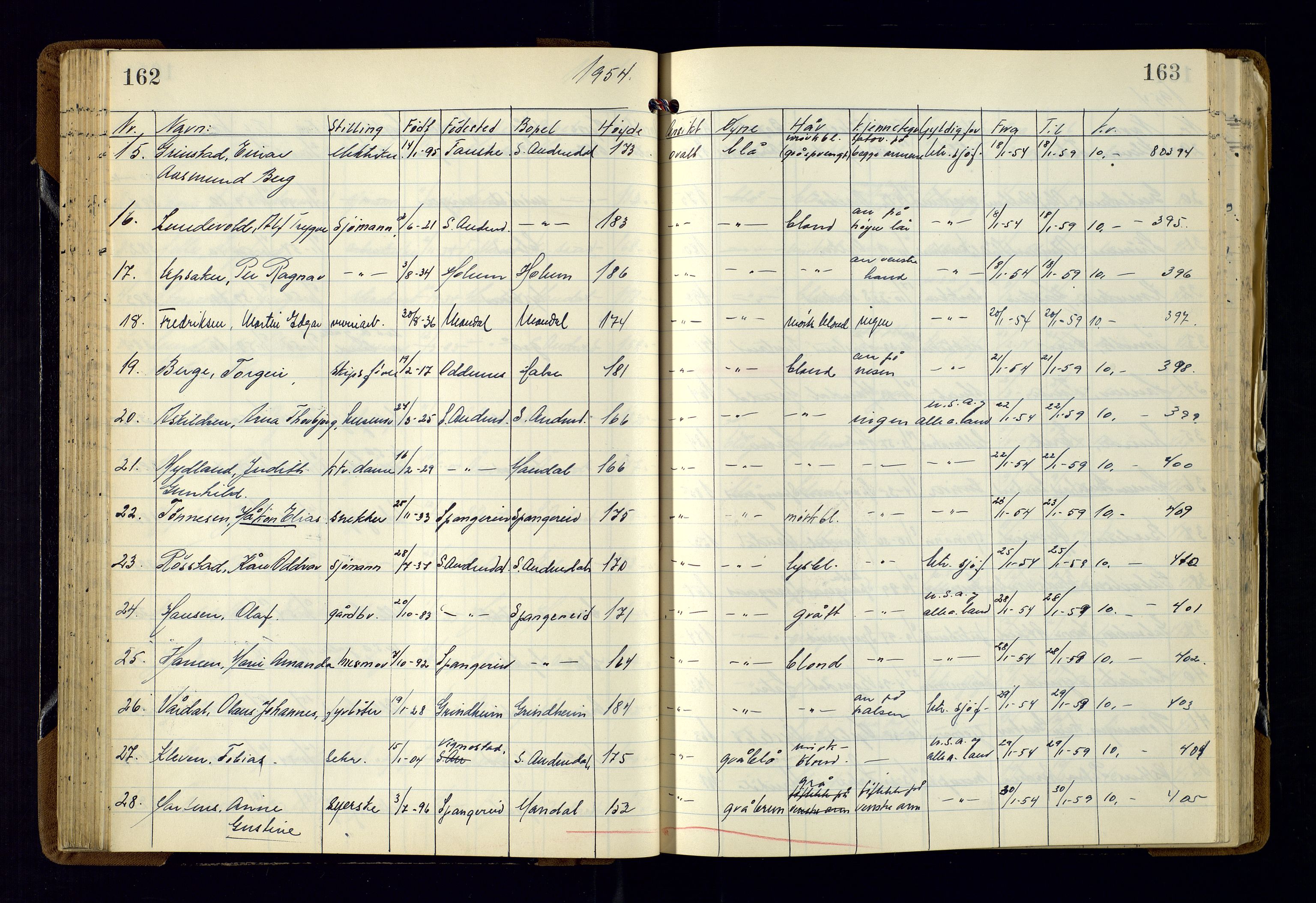 Vest-Agder politikammer, AV/SAK-1243-0008/K/Kaa/L0271: Passjournal, 1952-1958, p. 162-163