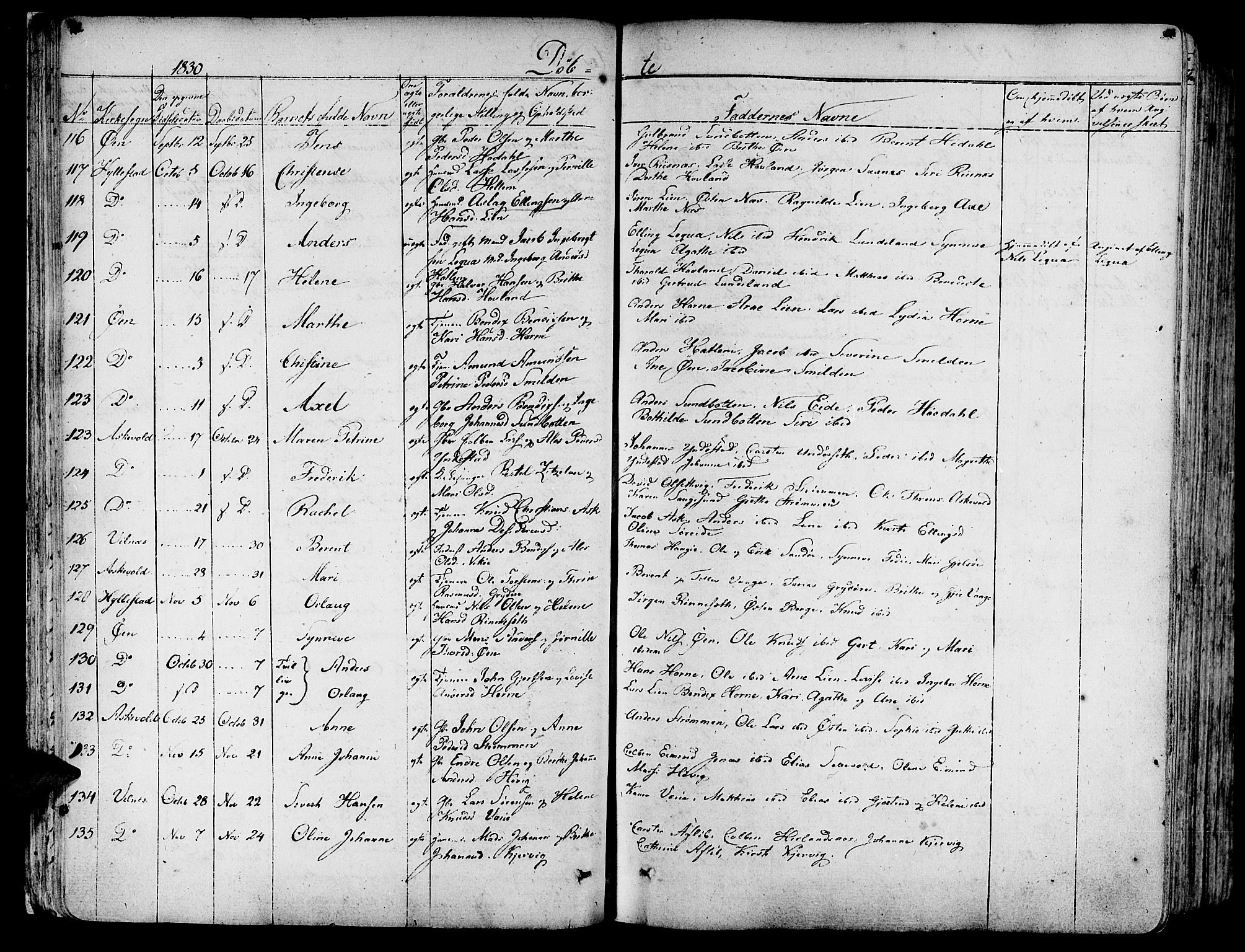 Askvoll sokneprestembete, AV/SAB-A-79501/H/Haa/Haaa/L0010: Parish register (official) no. A 10, 1821-1844, p. 82-83