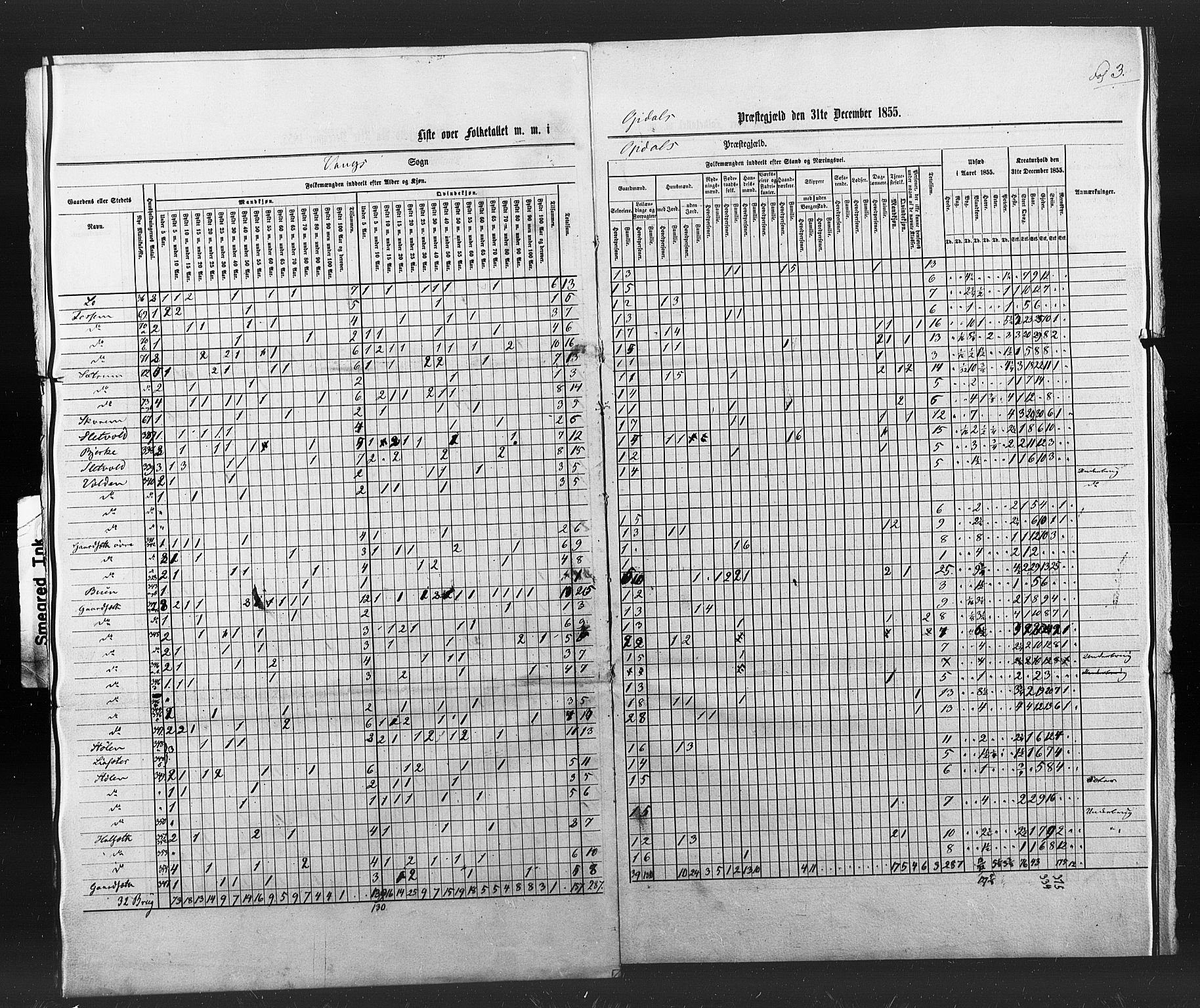 , Census 1855 for Oppdal, 1855, p. 48