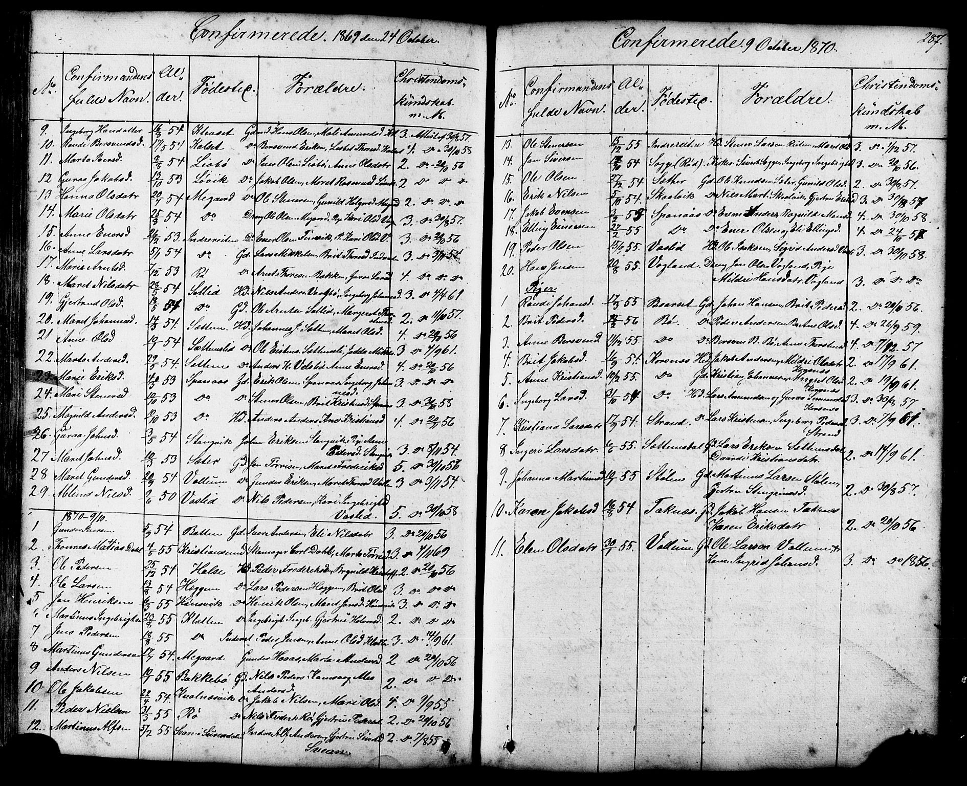 Ministerialprotokoller, klokkerbøker og fødselsregistre - Møre og Romsdal, SAT/A-1454/576/L0890: Parish register (copy) no. 576C01, 1837-1908, p. 287