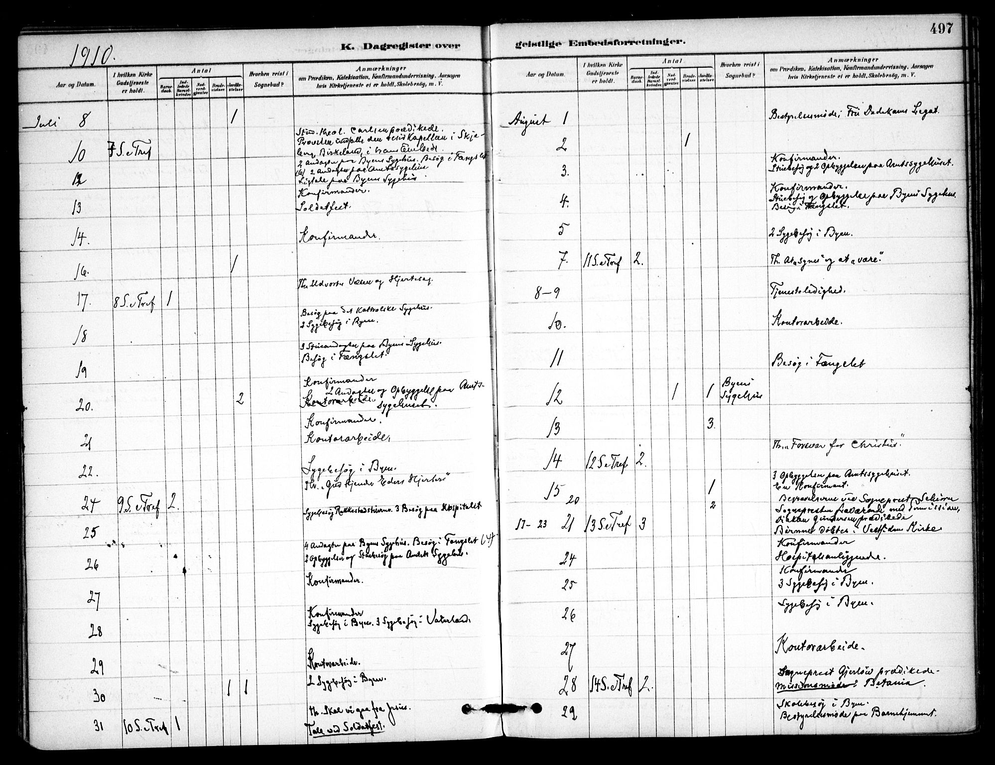 Østre Fredrikstad prestekontor Kirkebøker, AV/SAO-A-10907/F/Fa/L0001: Parish register (official) no. 1, 1878-1982, p. 497