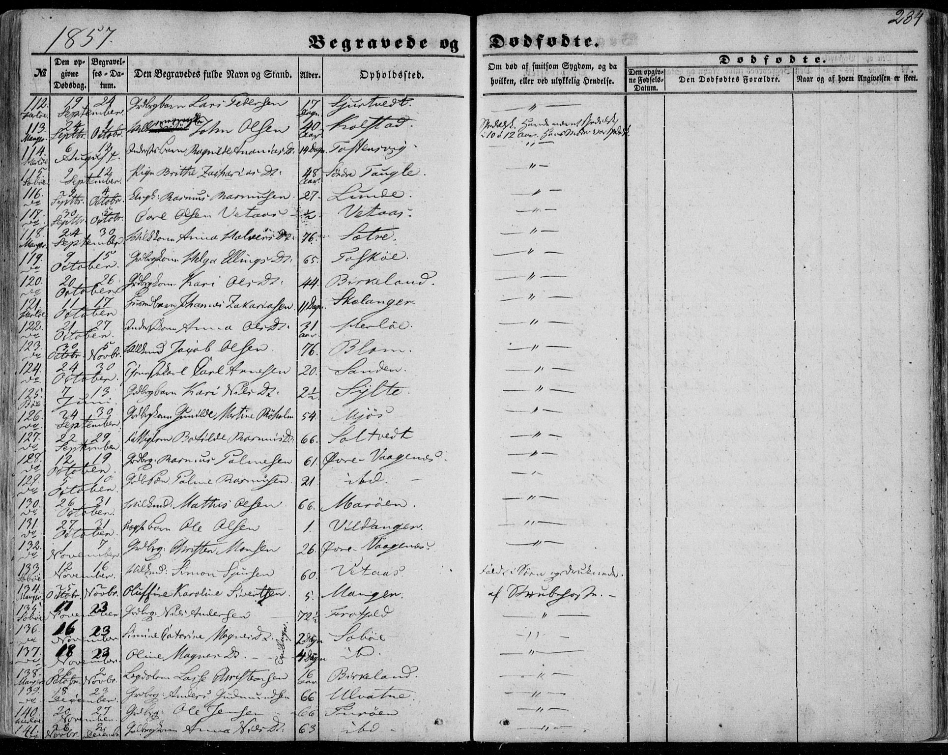 Manger sokneprestembete, AV/SAB-A-76801/H/Haa: Parish register (official) no. A 6, 1849-1859, p. 284