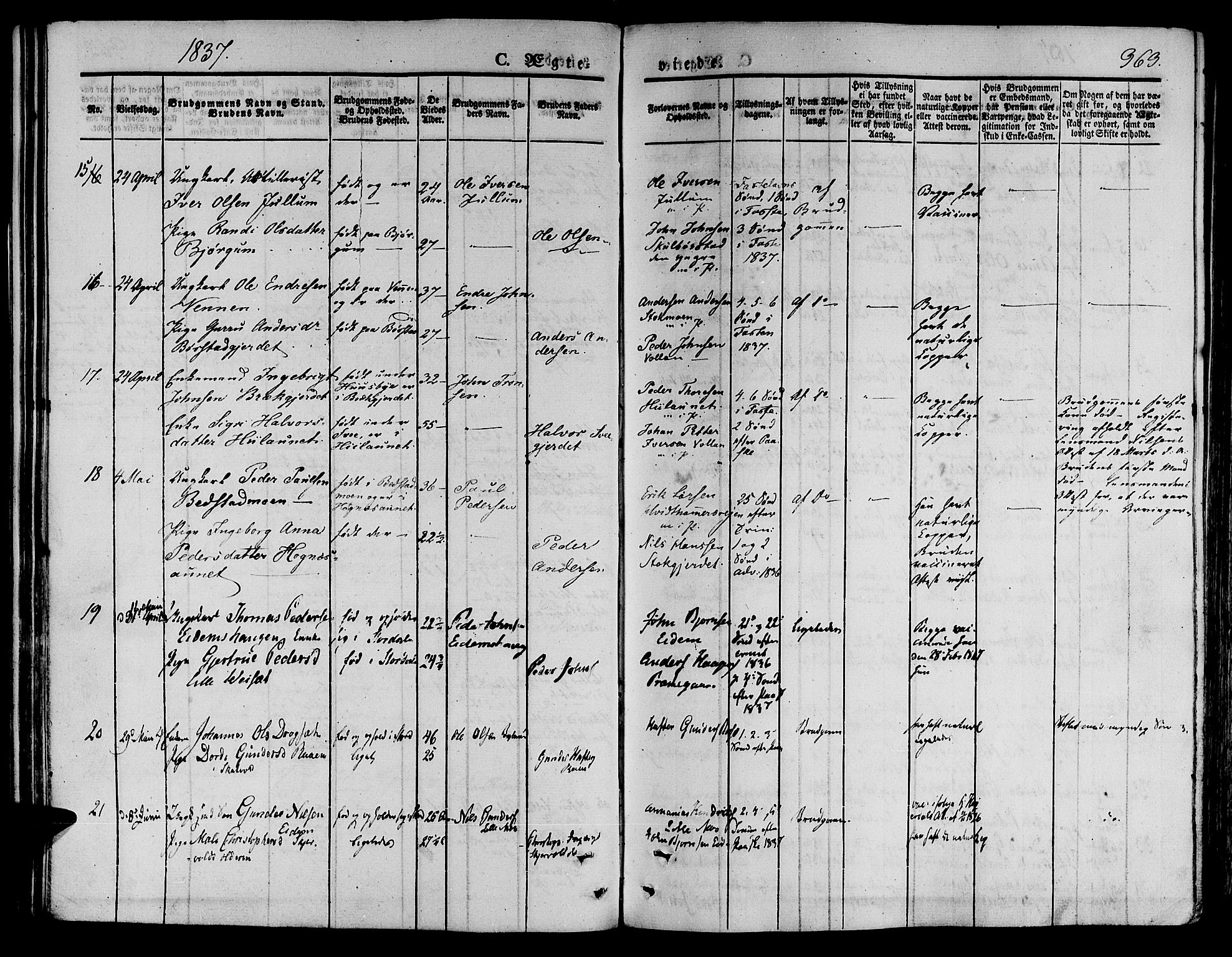 Ministerialprotokoller, klokkerbøker og fødselsregistre - Nord-Trøndelag, AV/SAT-A-1458/709/L0072: Parish register (official) no. 709A12, 1833-1844, p. 363