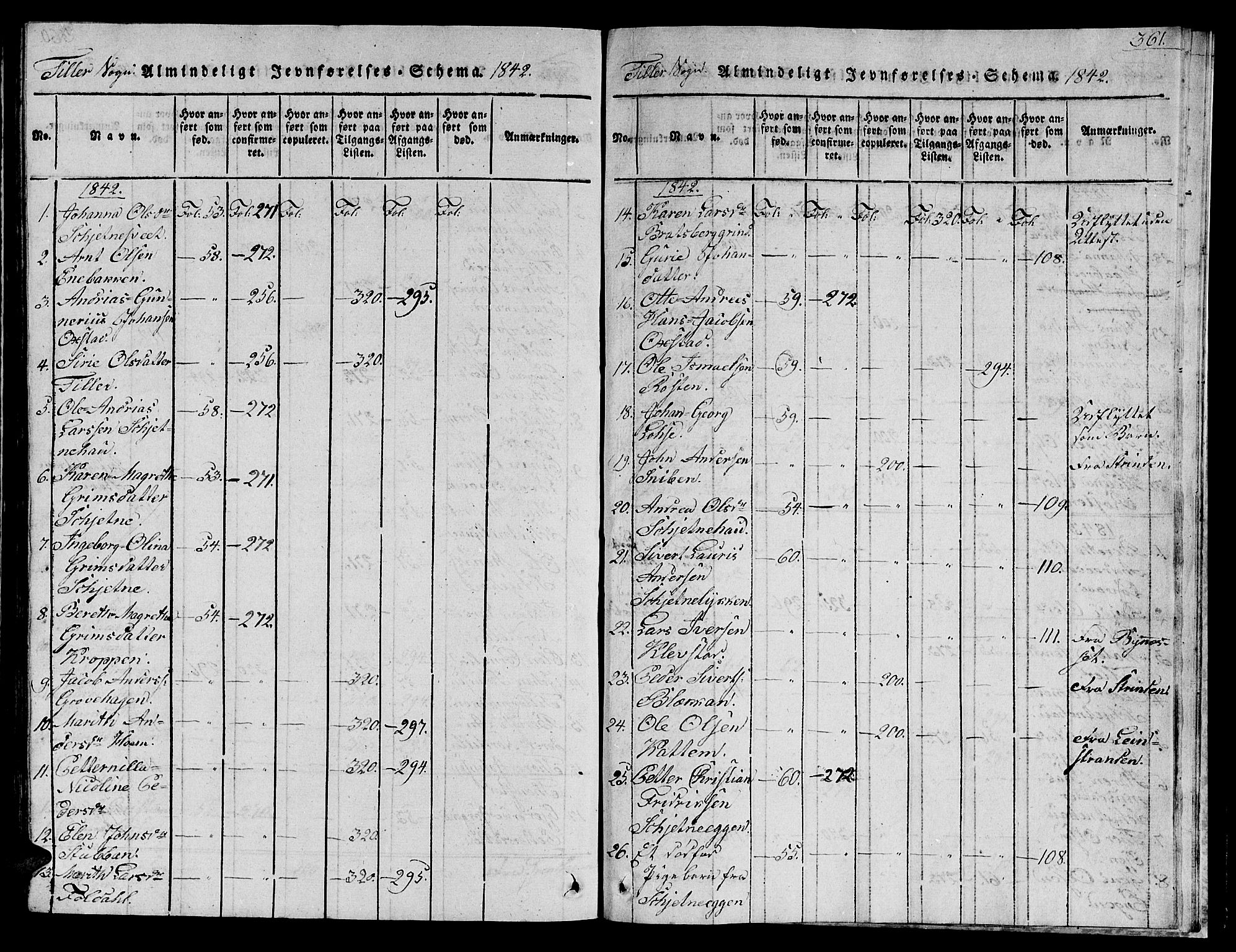 Ministerialprotokoller, klokkerbøker og fødselsregistre - Sør-Trøndelag, AV/SAT-A-1456/621/L0458: Parish register (copy) no. 621C01, 1816-1865, p. 361