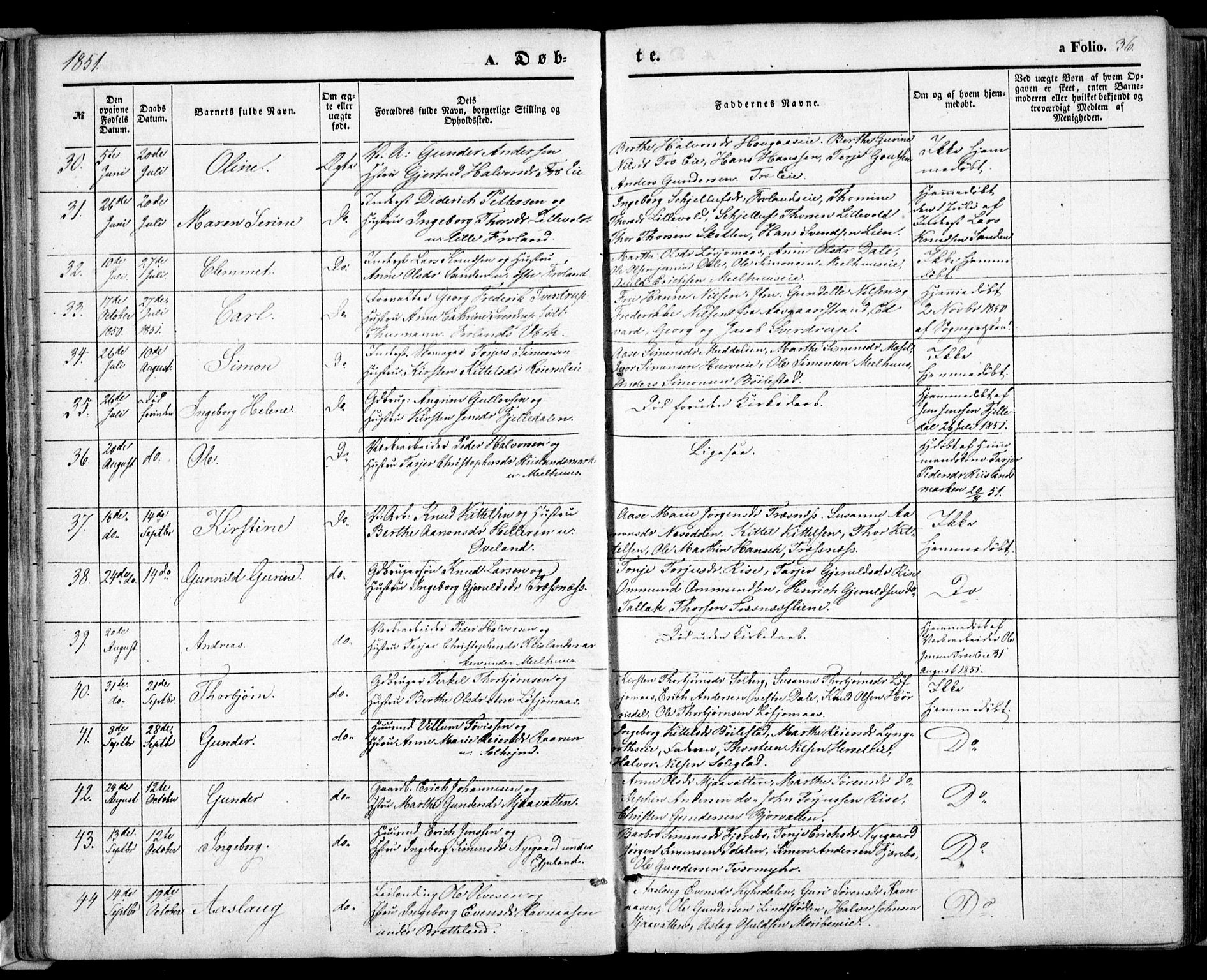 Froland sokneprestkontor, AV/SAK-1111-0013/F/Fa/L0002: Parish register (official) no. A 2, 1845-1863, p. 36